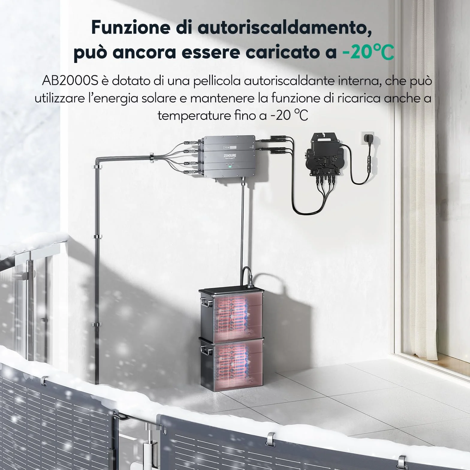 Zendure Solarflow Hub 2000 AB2000S 1920Wh Microinverter 800W Pannello Solare 840W