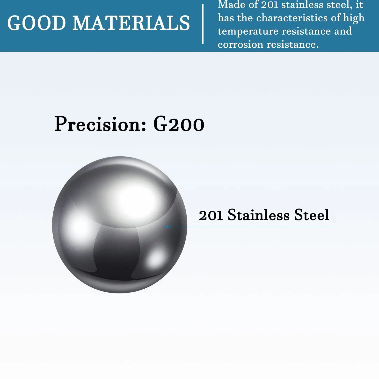 QUARKZMAN 12mm Cuscinetti a Sfera Acciaio Inox 201 G200 Precisione 10pz