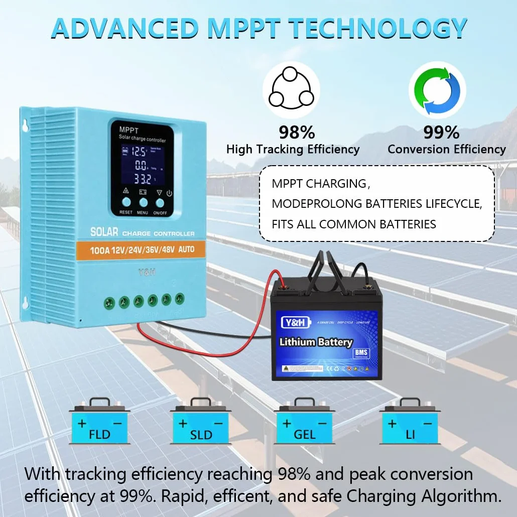 Y&H MPPT Regolatore di carica solare 100A 12V 24V 36V 48V display LCD regolazione intelligente max 100V ingresso Dual USB per piombo-acido/litio