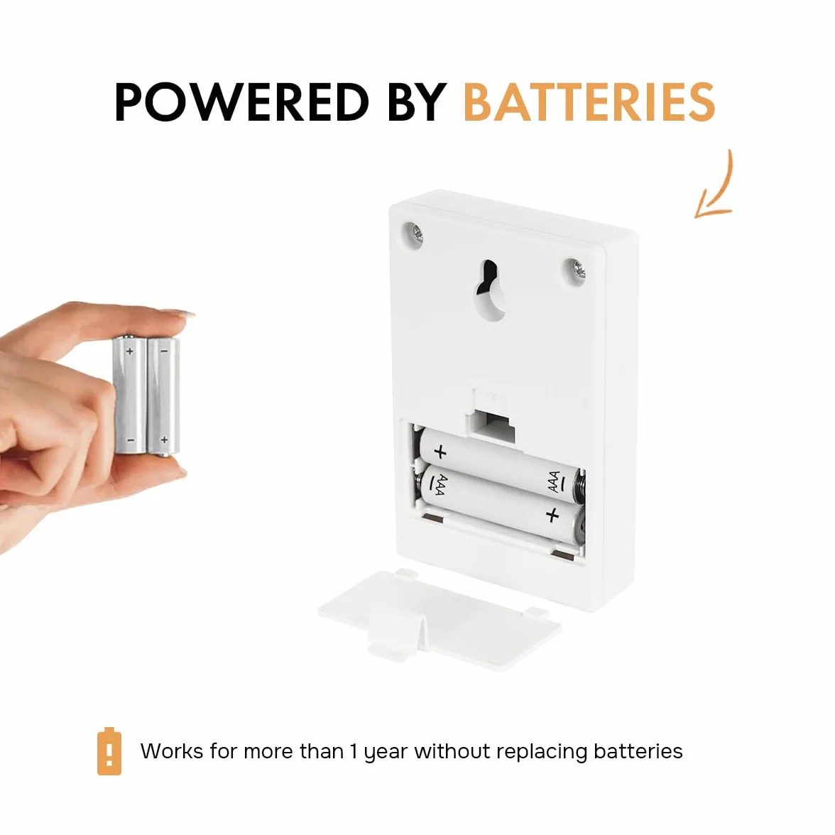 Contatore di Persone per Negozio con Sensore Infrarossi Wireless, Contatore Passaggi Porta e Flusso Clienti, Funziona a Batterie, Installazione Facile per Interni