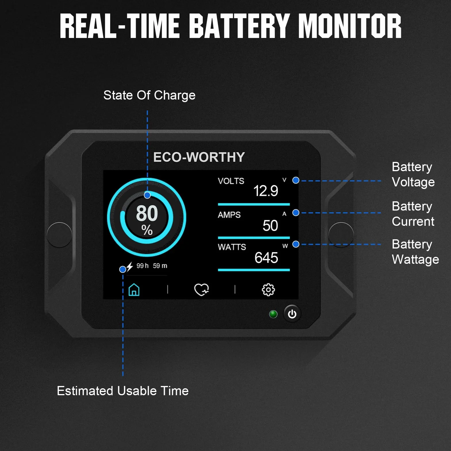 ECO-WORTHY Monitor per batteria 300A con sensore Hall, Monitor batteria 9-80V per batterie Li-ion/LiFePO4/AGM/Gel in sistema solare/carrello/camper