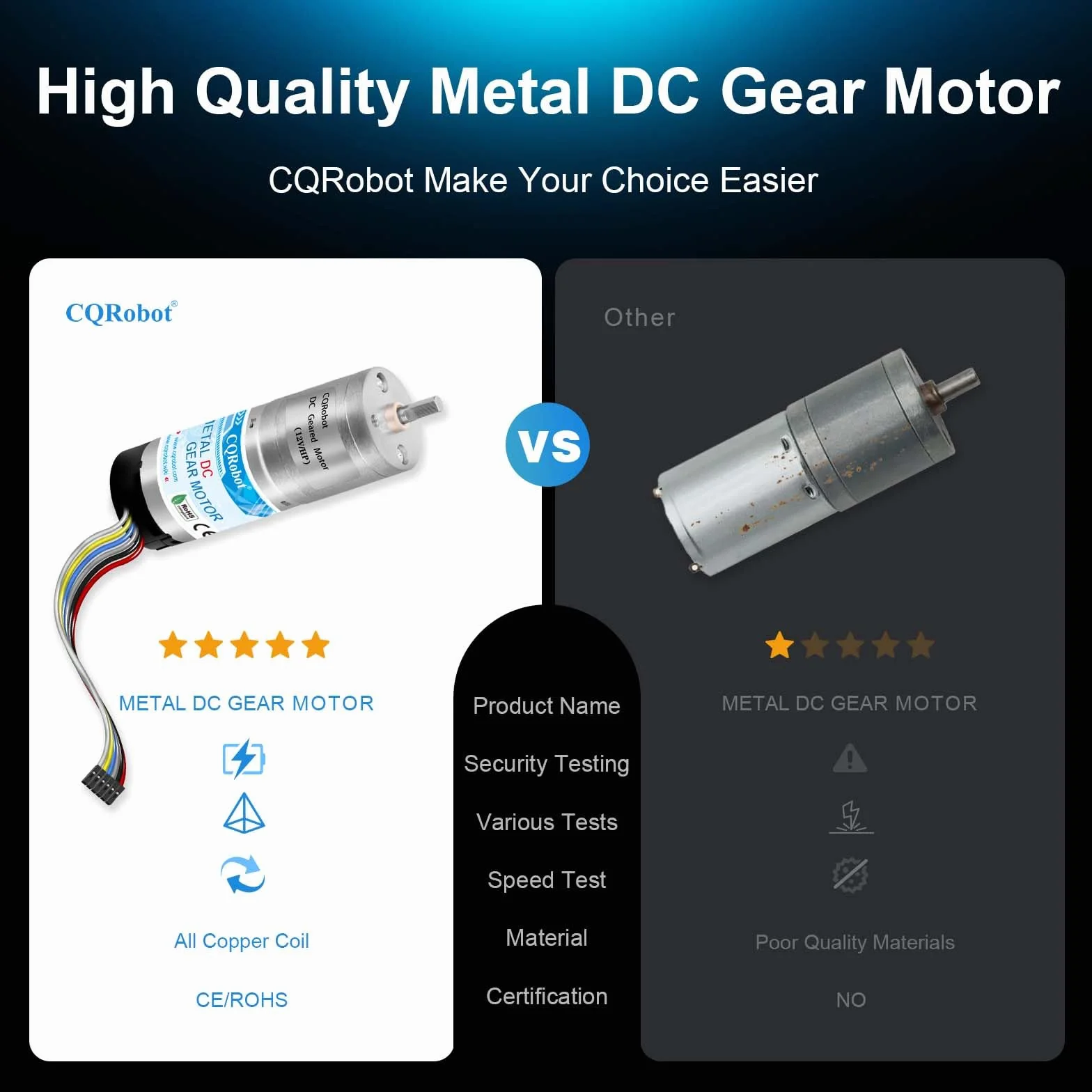 CQRobot 98.78:1 HP Metal DC Geared Motor 25Dx68.5L mm 11W 12V 48 CPR Encoder 100 RPM 21 kg.cm D-Shaped Output Shaft 4 mm