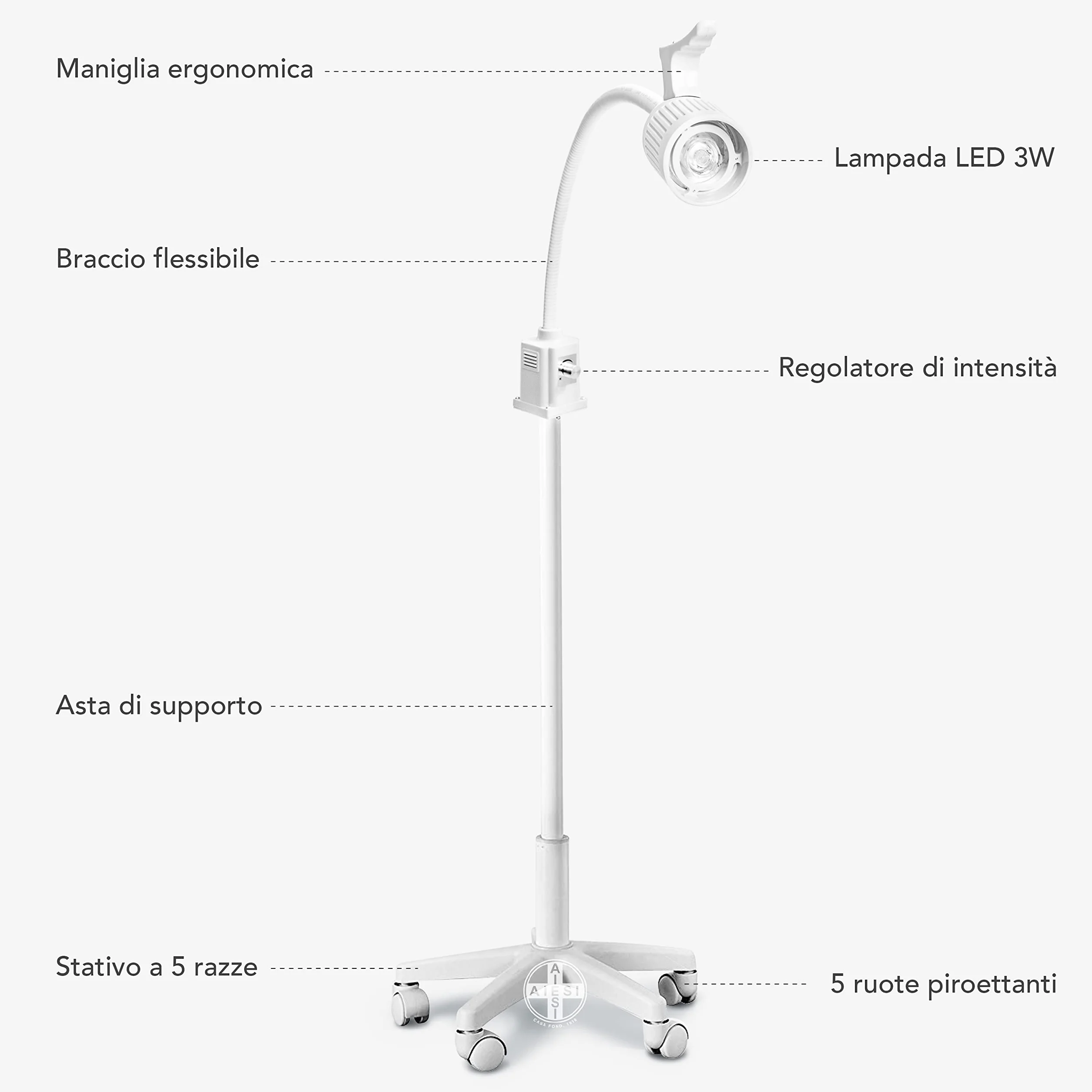 AIESI® Lampada da visita medica LED con braccio flessibile su stativo, Ruote piroettanti, Snodo direzionale, Garanzia Italia 24 mesi