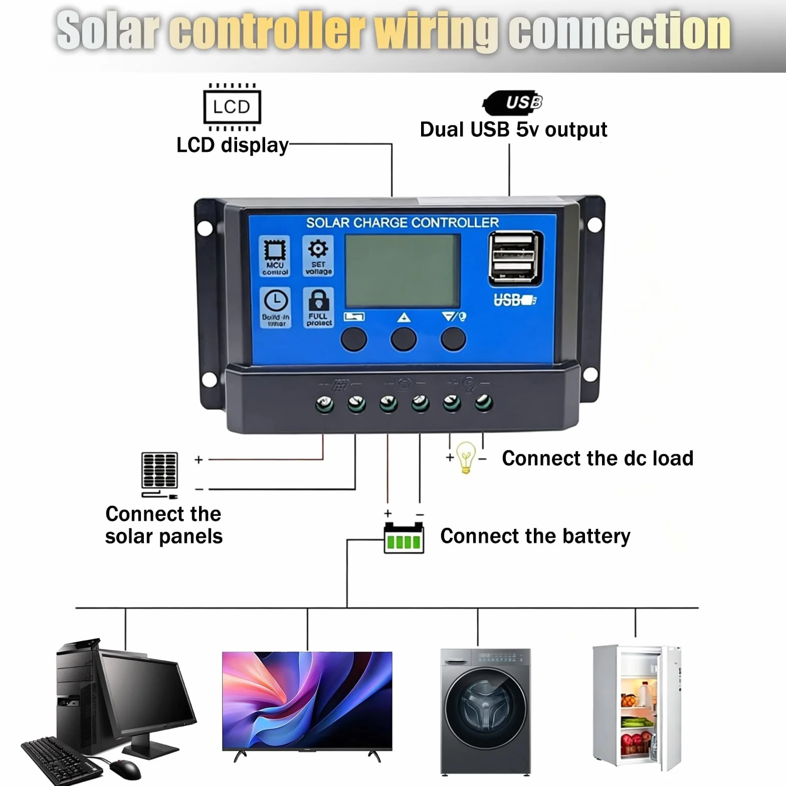 Pannelli Solari Flessibili Slim 200W 400W 800W Modulo Fotovoltaico | Monocristallino Flessibile 18V Regolatore Solare 40A per Ricarica di Batterie 12V su Camper Roulotte Barche Tetti(A,200W)
