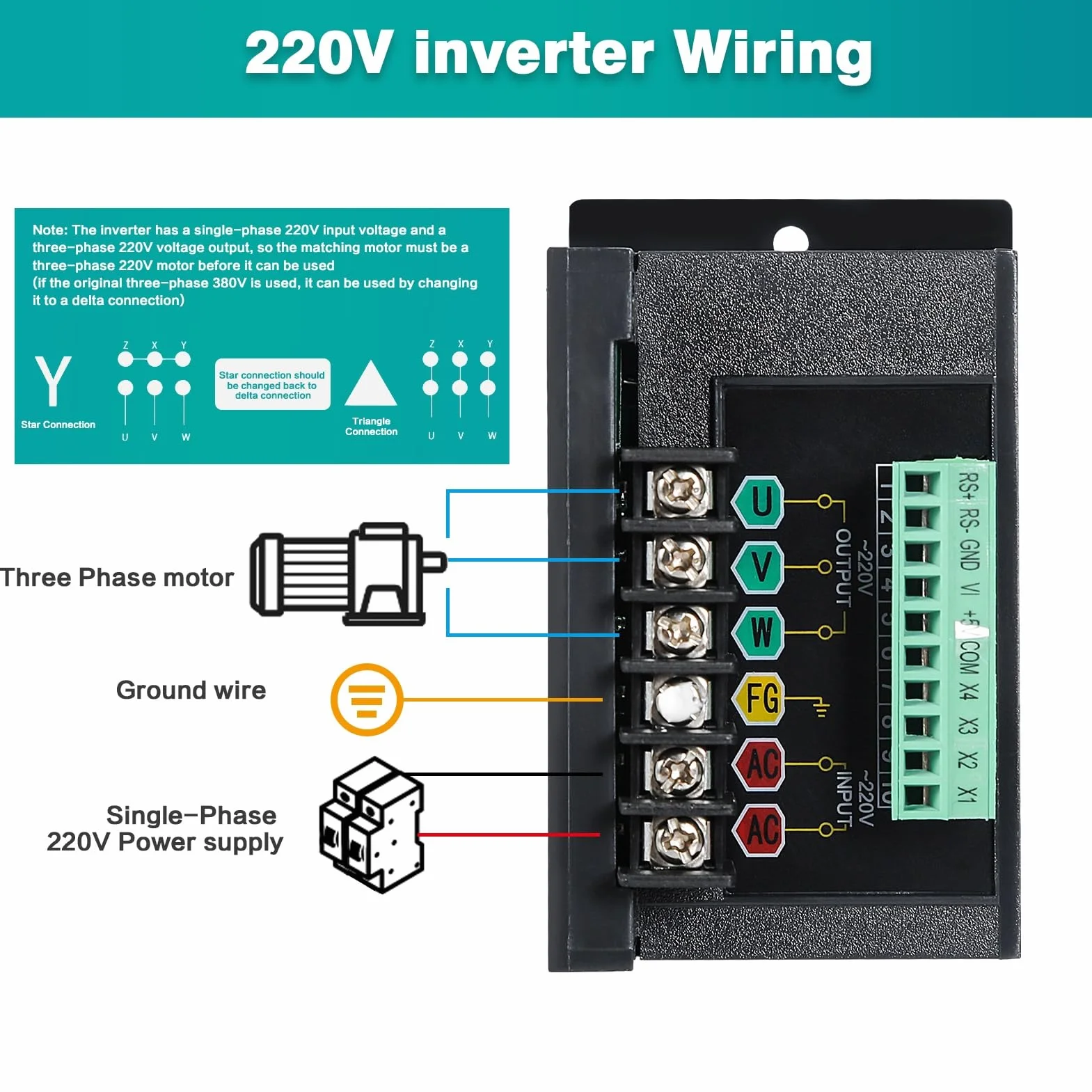 DEWIN Convertitore di Frequenza VFD,AC220V 1100W VFD Convertitore di Velocità Inverter per Motori Trifase Regolatore velocità del Motore Ingresso Monofase Uscita Trifase Regolatore di Velocità 220V