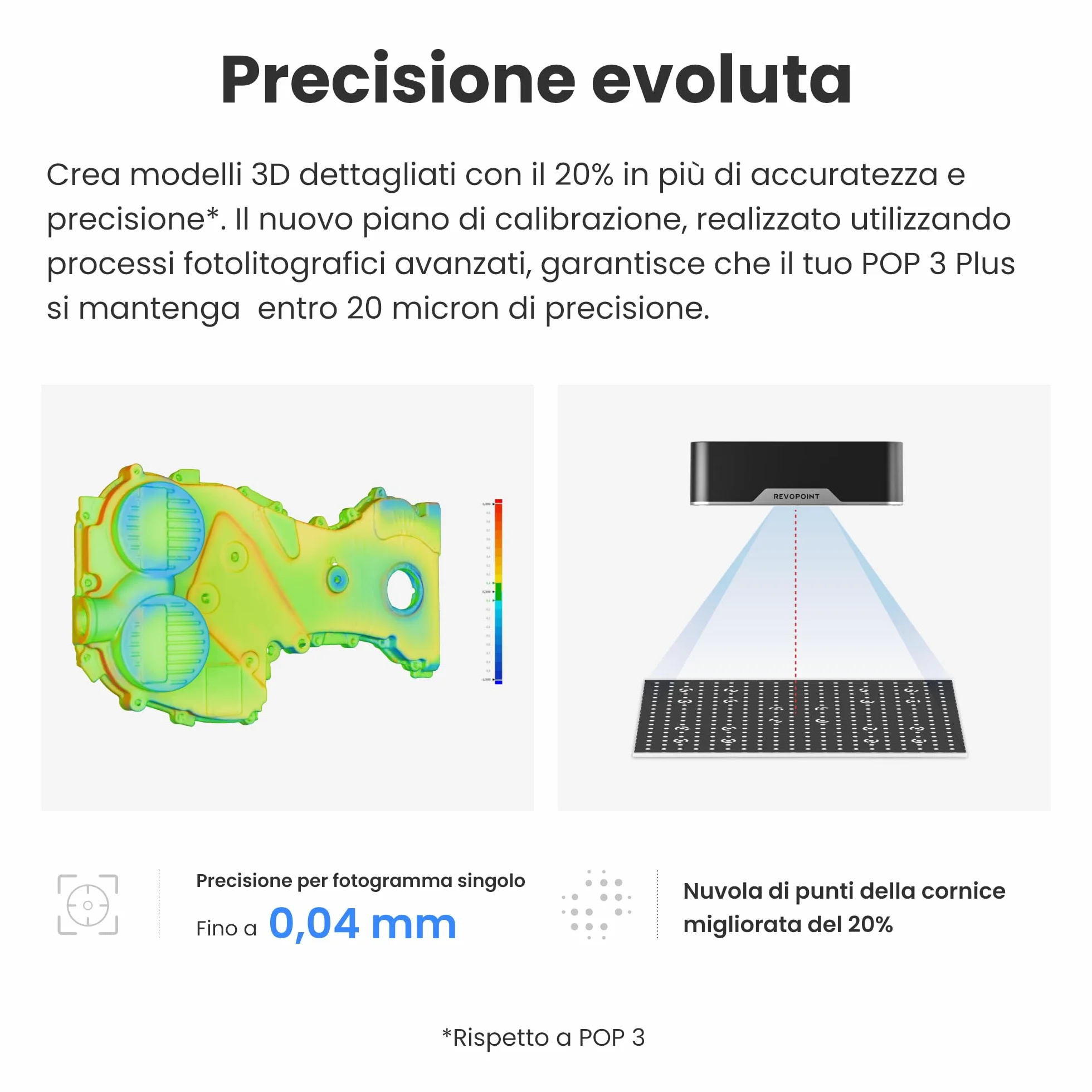 Revopoint POP3 Plus Scanner 3D portatile, Precisione da 0,04 mm, Scansione a colori per oggetti di media dimensione,QuickSurface in prova per 30 giorni, Compatibile con Android/iOS/Win/macOS, Premium