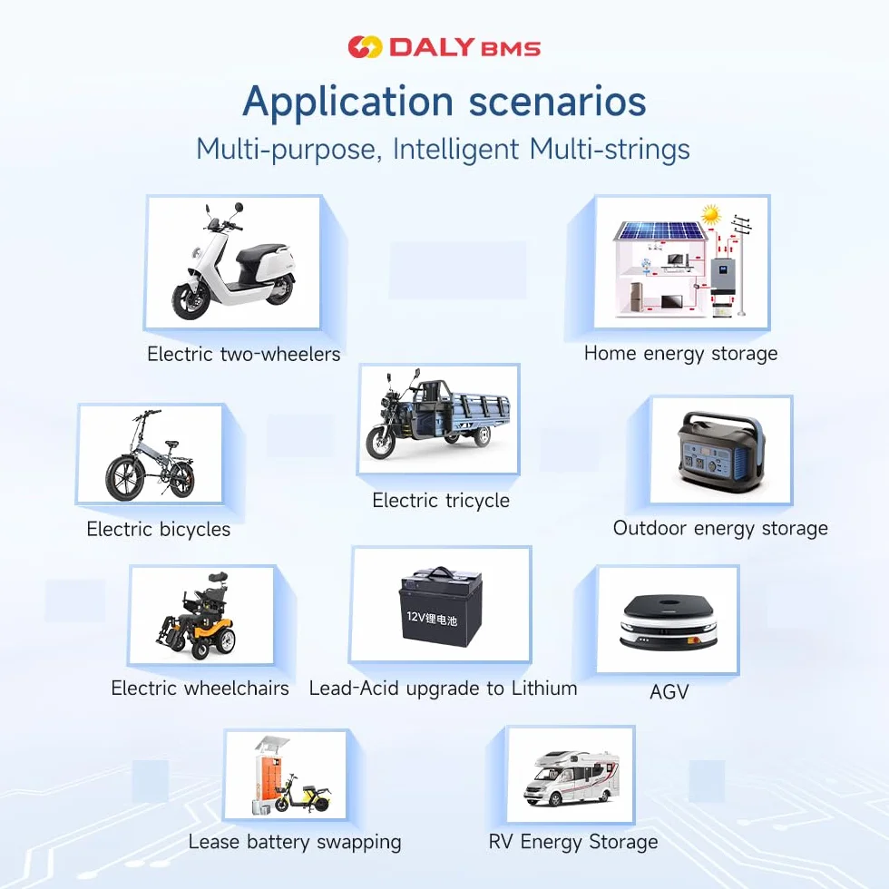 DALY BMS 200A Balance da 12 V a 24 V – 1 A bilanciatore attivo 4S – 8S BMS Bluetooth RS485 CAN incorporato per LiFePO4/Li-ion/LTO batterie per sistema di energia domestica, centrale elettrica