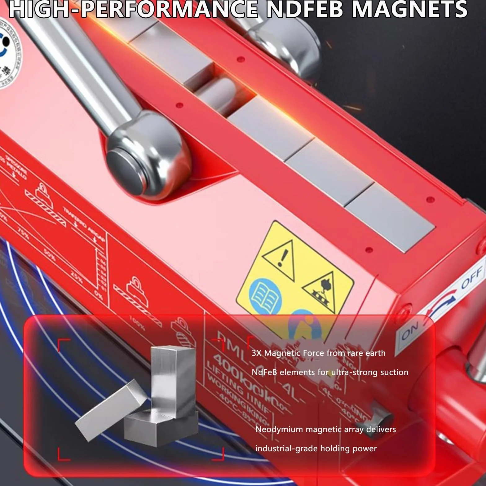 Sollevatore Magnetico Permanente, Magnete di Sollevamento per Piastre da 1000 kg, Adatto per Il Sollevamento di Attrezzature per Gru, Blocchi e Gru da Officina