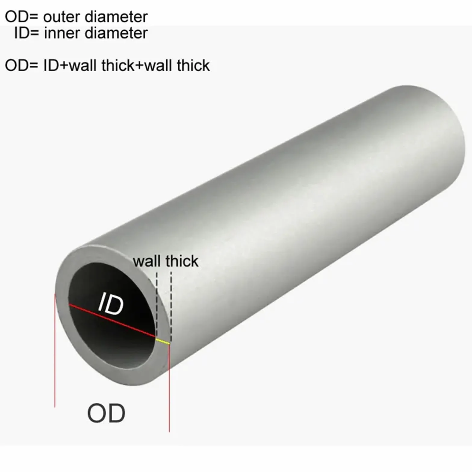 Tubo Acciaio Tubo Tondo di precisione in Ferro, Tubo in Acciaio al Carbonio, Diametro 19 mm, 20 mm, 21 mm Cavo Tubi in Acciaio(50cm,OD19mm ID16mm)