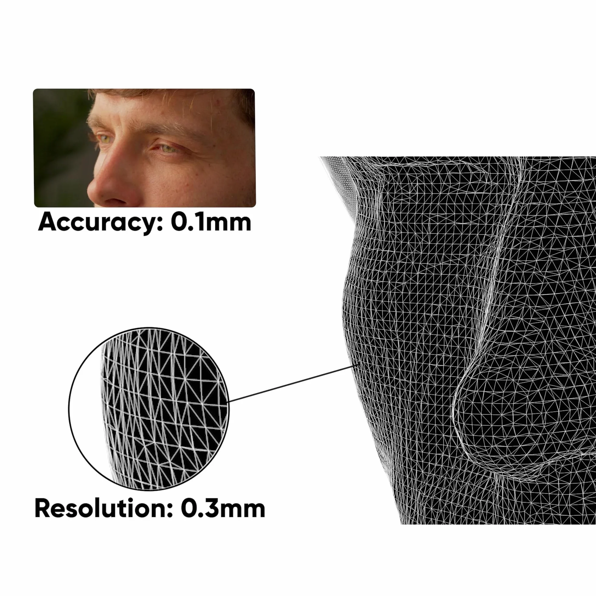 3DMakerpro Scanner 3D Lynx - Pacchetto standard, precisione di 0,1 mm e velocità di scansione 10 FPS, scanner 3D portatile per modelli di stampa 3D, design con algoritmo di allineamento intelligente