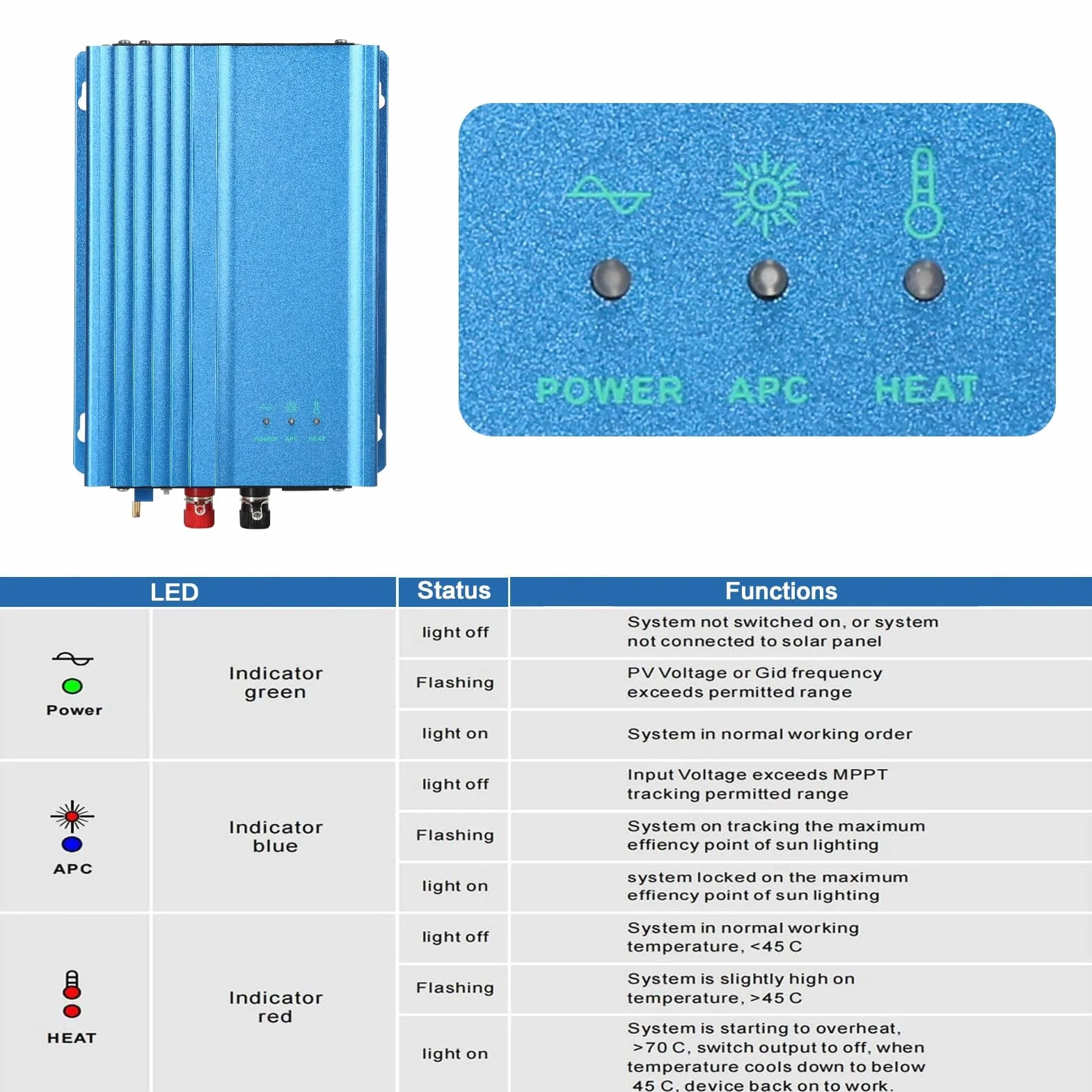 Jadeshay Inverter Fotovoltaico, 500W Inverter Grid Tie MPPT 12V Scarica Batteria Regolabile per Pannelli Solari Fotovoltaici, AC220V