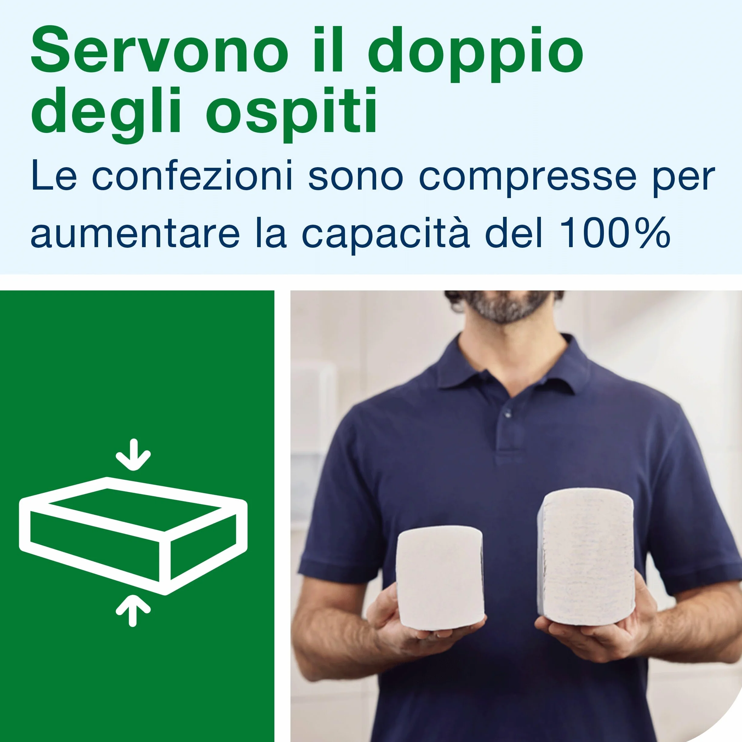 Tork Xpress Asciugamani intercalati Soft compressi bianchi H2, Premium, 2 veli, piegati a Z, elevata assorbenza, 12 confezioni da 225 asciugamani, 100889