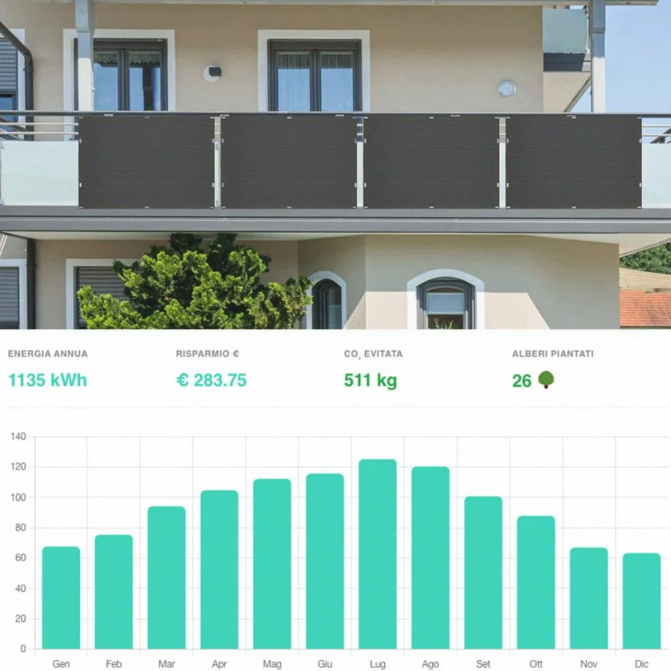 Kit Fotovoltaico Balcone 800W Pannelli Flessibili 200W x4 Inverter AE800S Monitoraggio WiFi