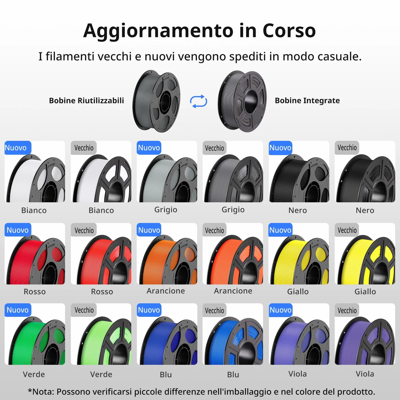 ANYCUBIC Filamento PETG 1,75 mm 4KG Nero per Stampanti 3D FDM