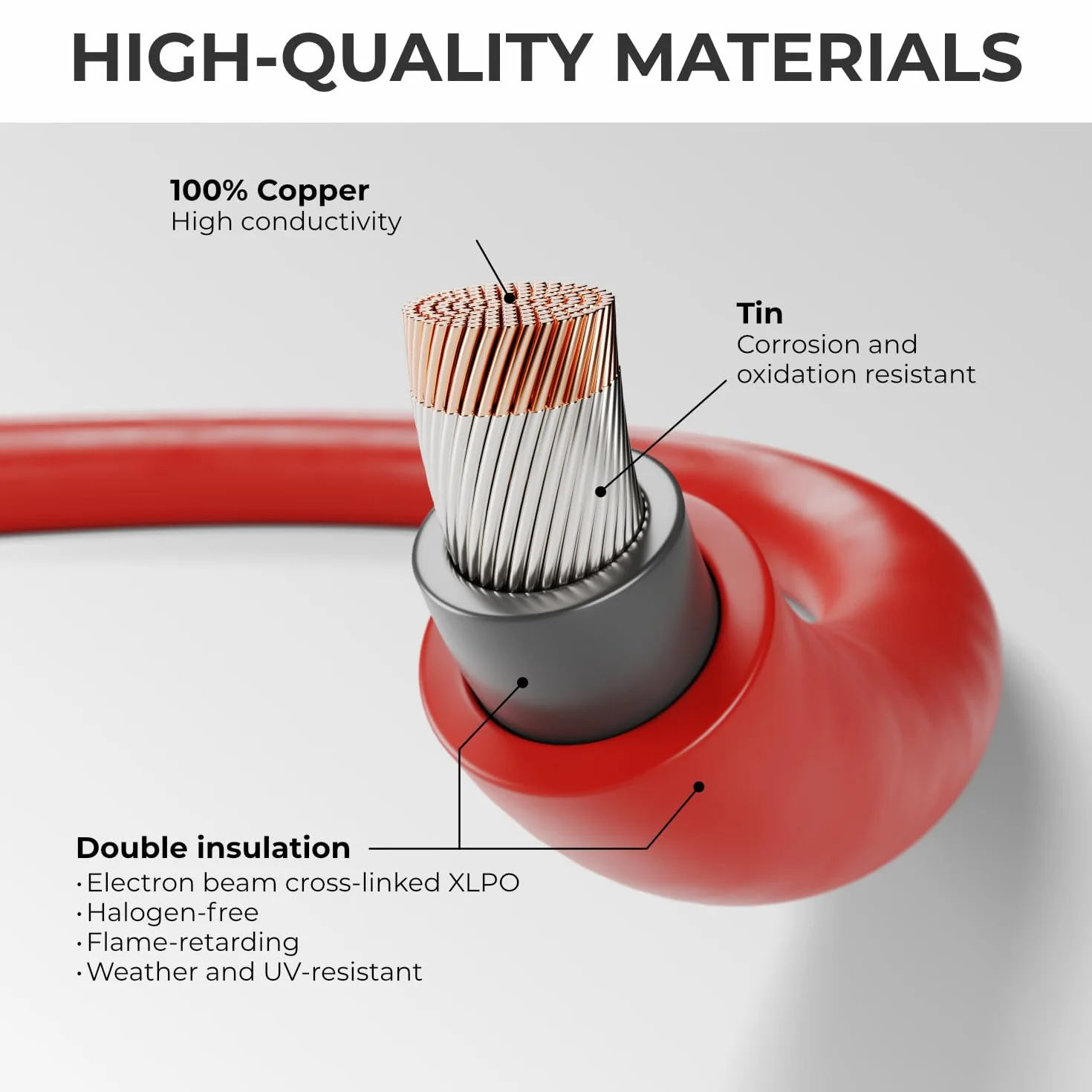 deleyCON 50m Cavo Solare 4mm² Fotovoltaico Resistente UV 1kV AC 1,5kV DC Rosso