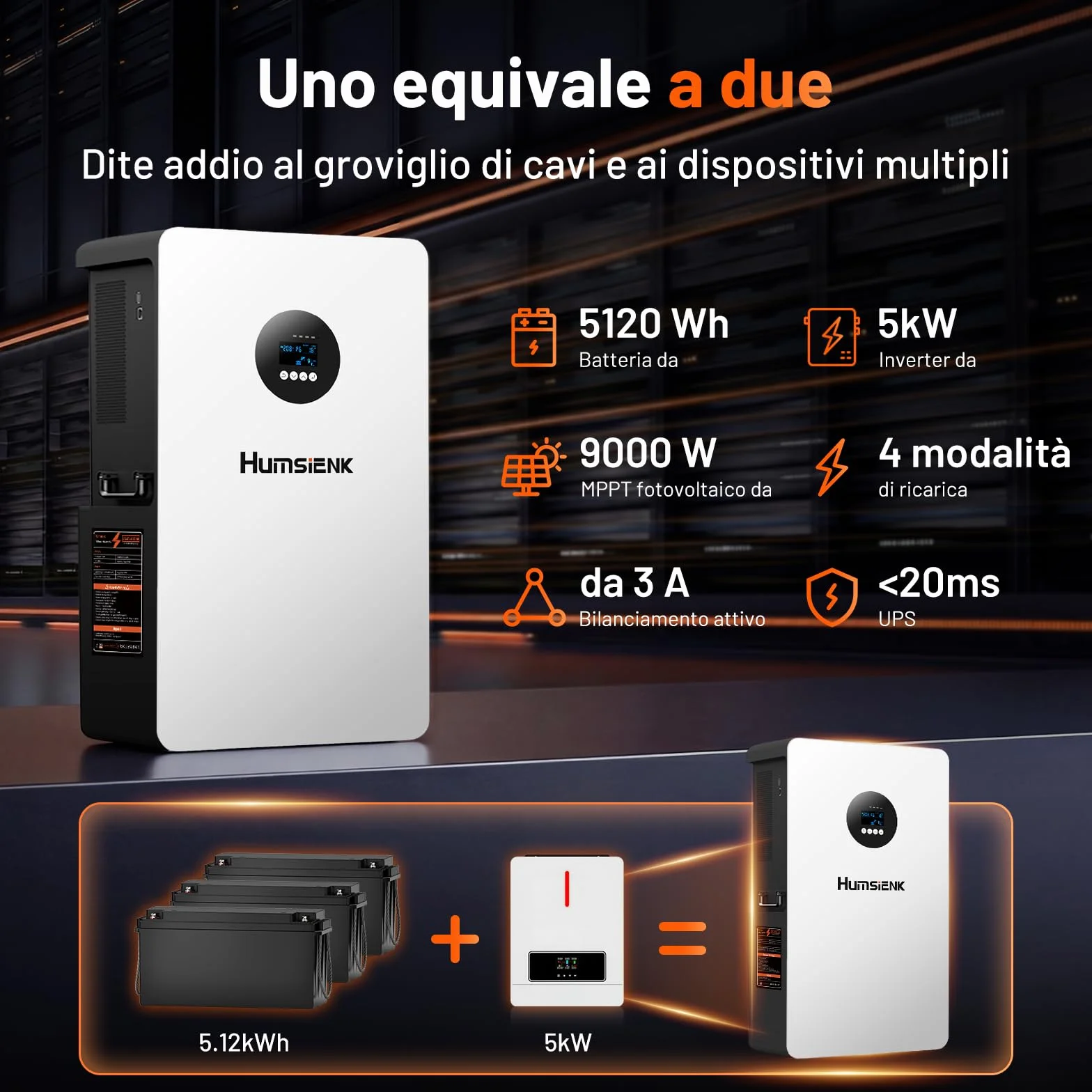 HumsiENK Sistema Solare All-in-One 6-in-1 5kW – Batteria LiFePO4 5.12kWh, Ingresso PV 9000W, MPPT 99.5%, UPS <20ms, BMS 200A con Bilanciamento Attivo 3A per Backup Domestico e Off-Grid