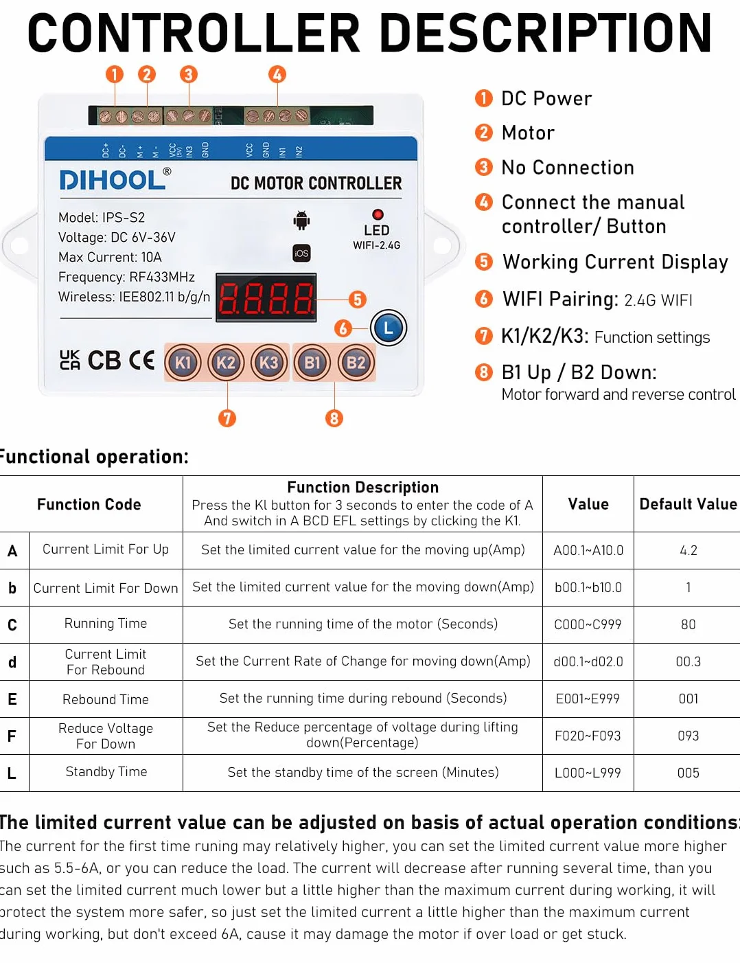 DIHOOL Electric Lifting Tables 150kg Carico, 195-680 mm Altezza Regolabile Forbici Tavolo, Pedal Control