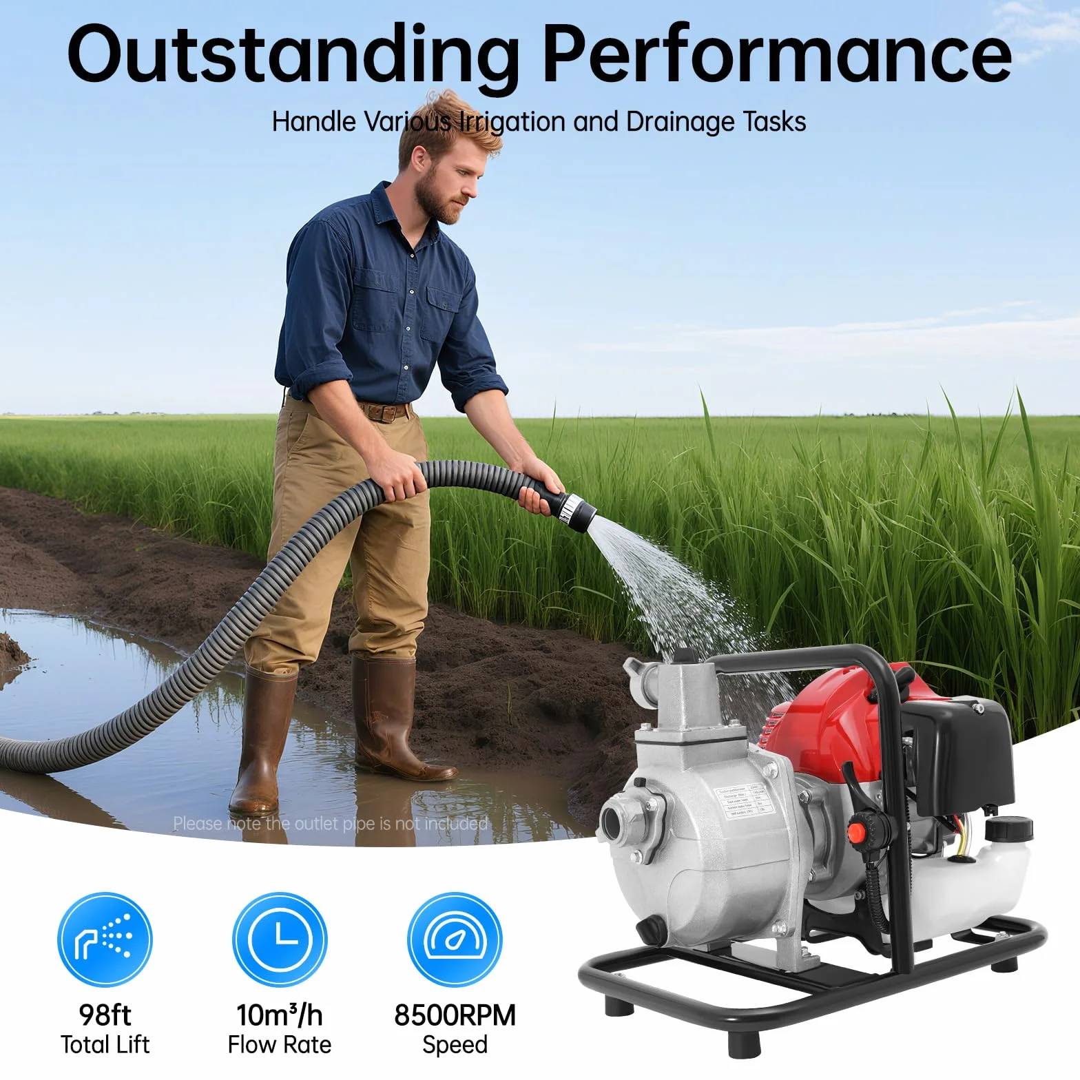 Pompa dell'acqua a benzina da 1,7 CV, autoadescante, da giardino, 2 tempi, 43 cc, 1 pollice, con tubo di aspirazione da 2 m, rosso, portata 10 m³/h, altezza di mandata 30 m, per giardino, irrigazione
