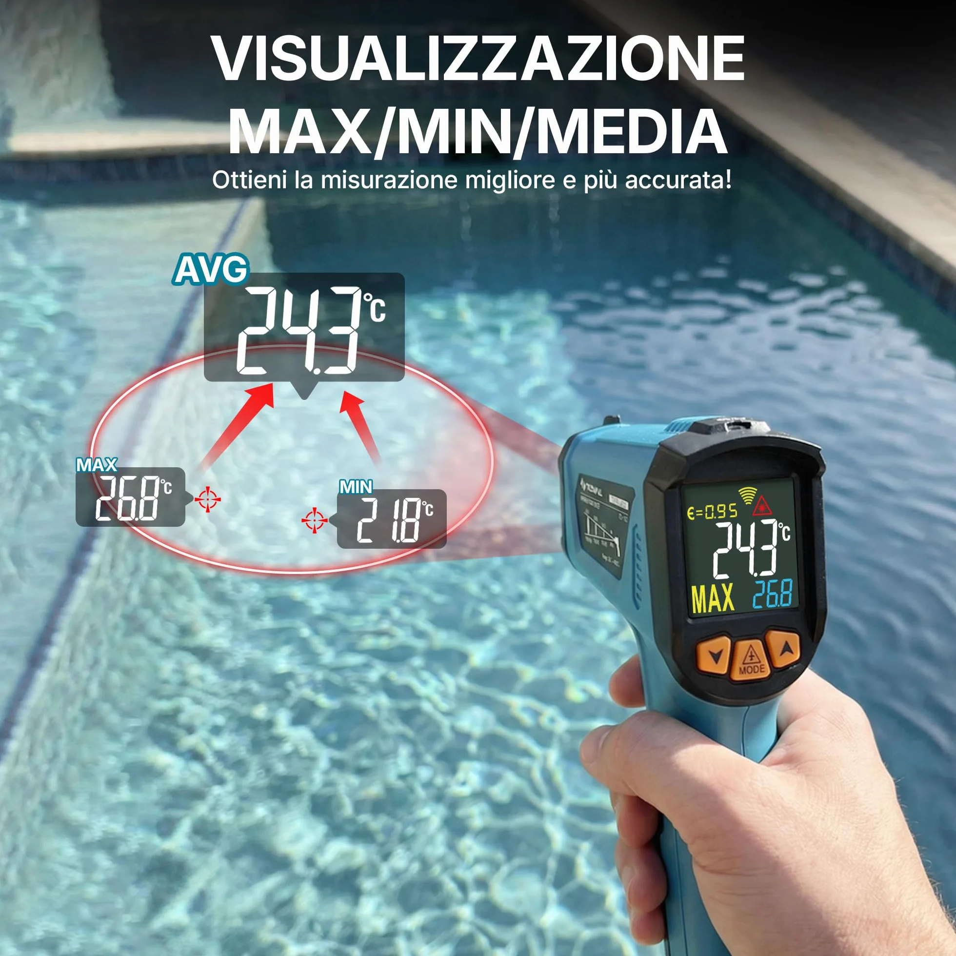 Tilswall Termometro Infrarossi Professionale -50°C~800°C con Sonda per Carne Display LCD a Colori
