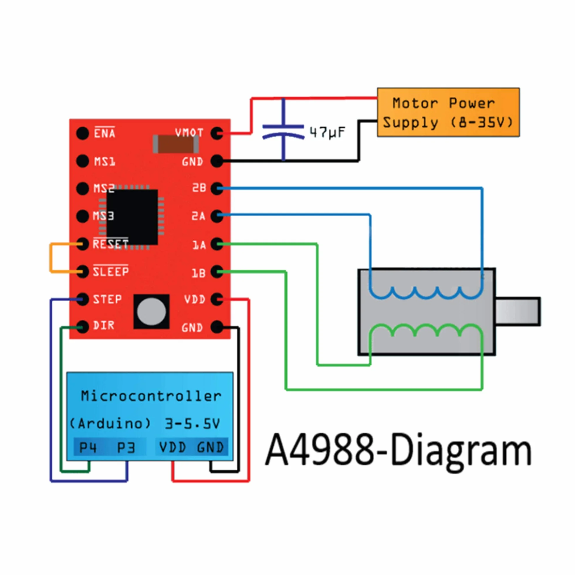 GRBLplanche Controller Pannello di Controllo 3 Assi per DIY CNC 3018 1610 2418