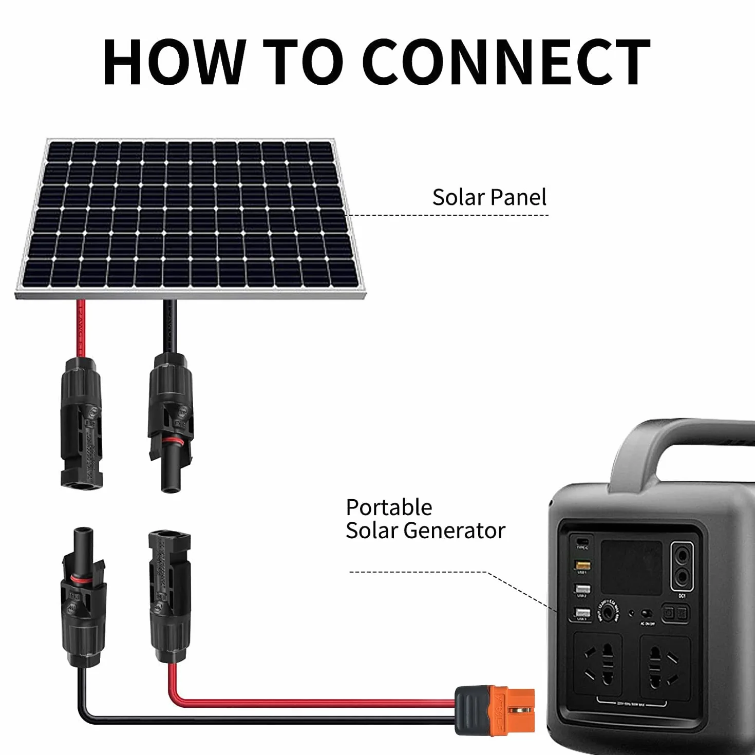 Cavo di ricarica solare spina solare a XT60i Adattatore,XT60i-F Connettore solare Collegamento dei pannelli solari 12AWG Cavo per Generatore Solare, Centrali Elettriche Portatili, (5M)