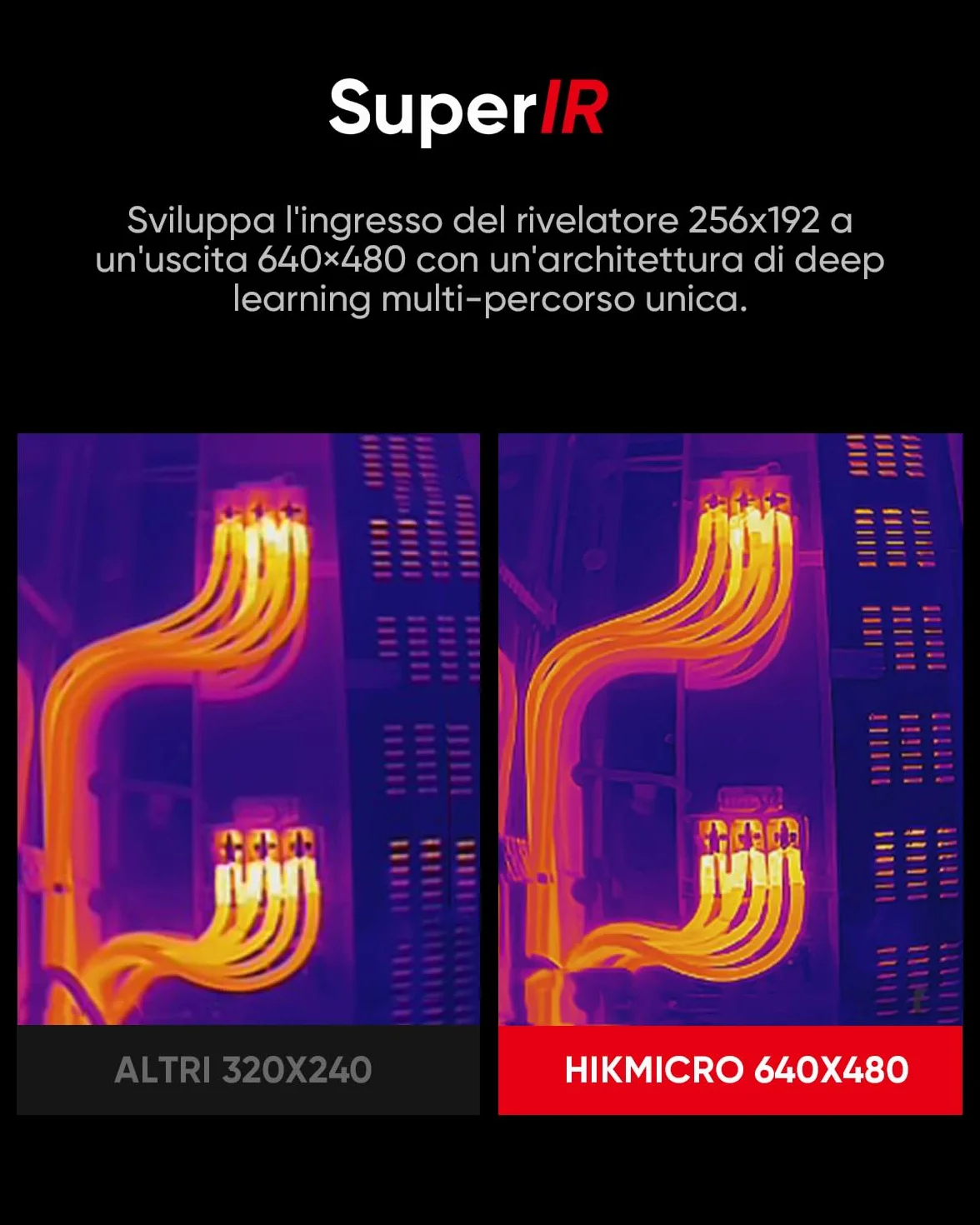 HIKMICRO Termocamera B01S, Risoluzione IR 256 x 192, WiFi, 25 Hz, Termocamera, schermo LCD da 3,2 "con risoluzione di 640 x 480, Imager Termico Portatile a Infrarossi da 49.152 Pixels