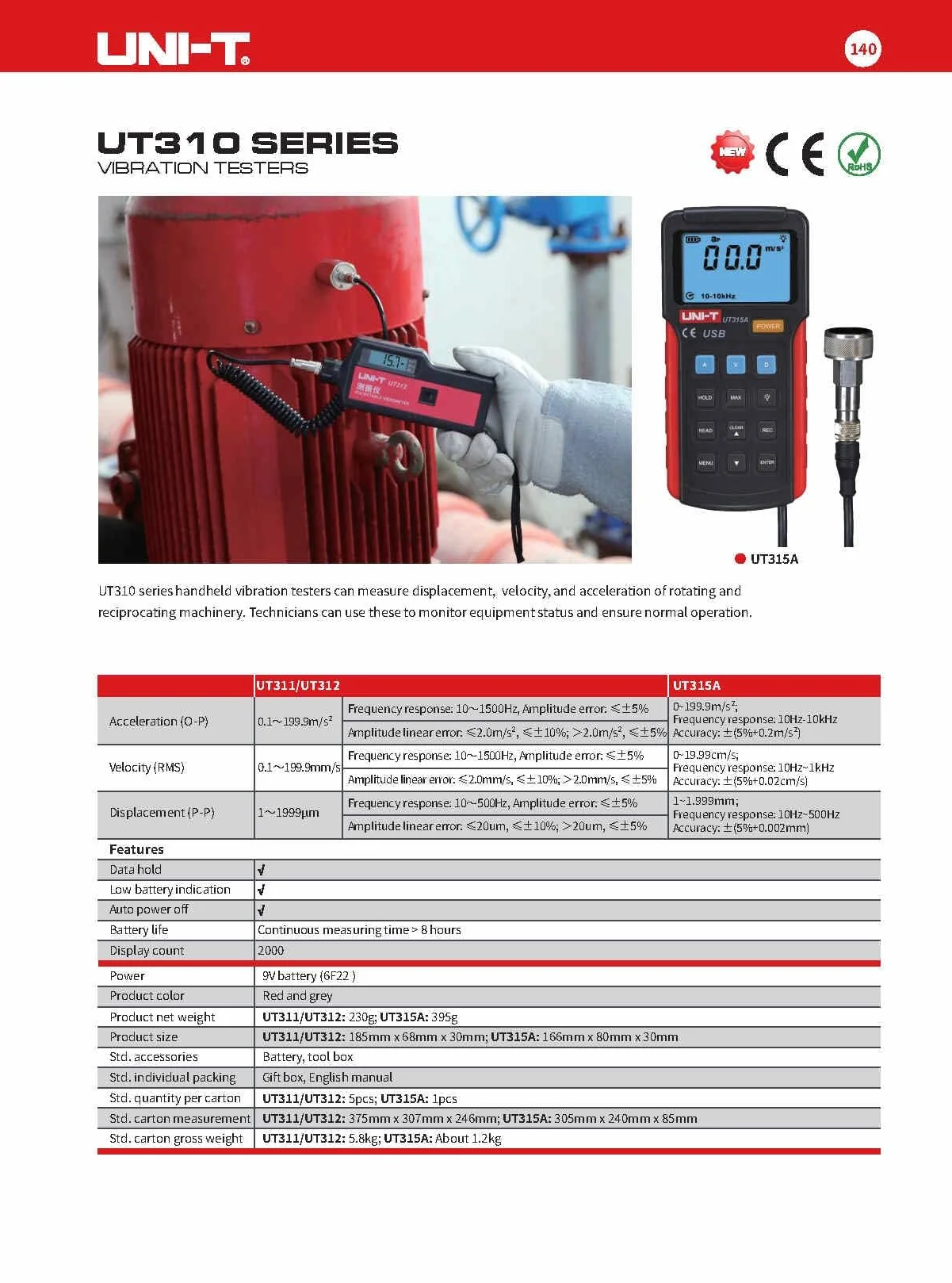 UNI-T UT315A - Tester di vibrazioni, 0,1 – 199,9 m/s², accelerazione, 0,1 – 19,99 mm/s, velocità 1 – 1,999 mm, scorrimento
