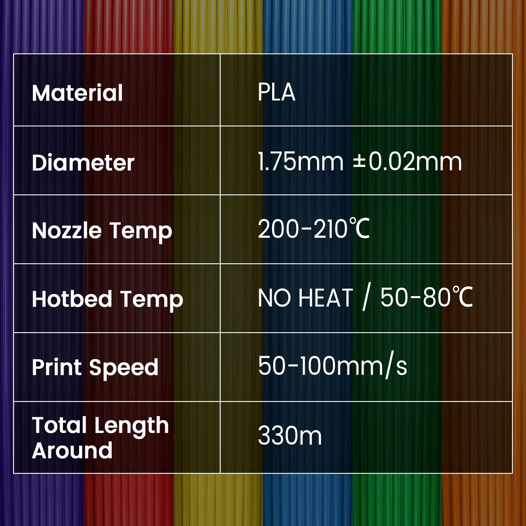 SUNLU Confezione di 4 filamenti fluorescenti per stampante 3D in PLA da 4 kg, 1,75 mm, adatti per la maggior parte delle stampanti 3D FDM, bobina da 1 kg, confezione da 4, fluorescenti (viola