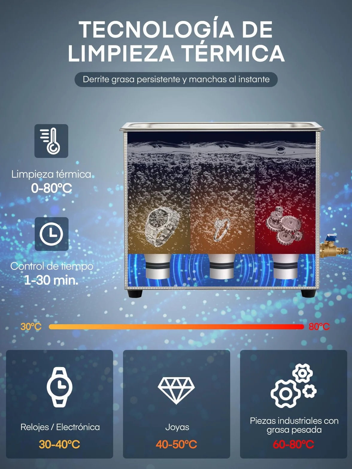 Pulitore ad Ultrasuoni Macchina 6,5 L, professionale ad ultrasuoni digitale con riscaldamento e temporizzatore, ideale per gioielli, Occhiali Orologi, ricambi auto valvole, laboratori (6.5L)