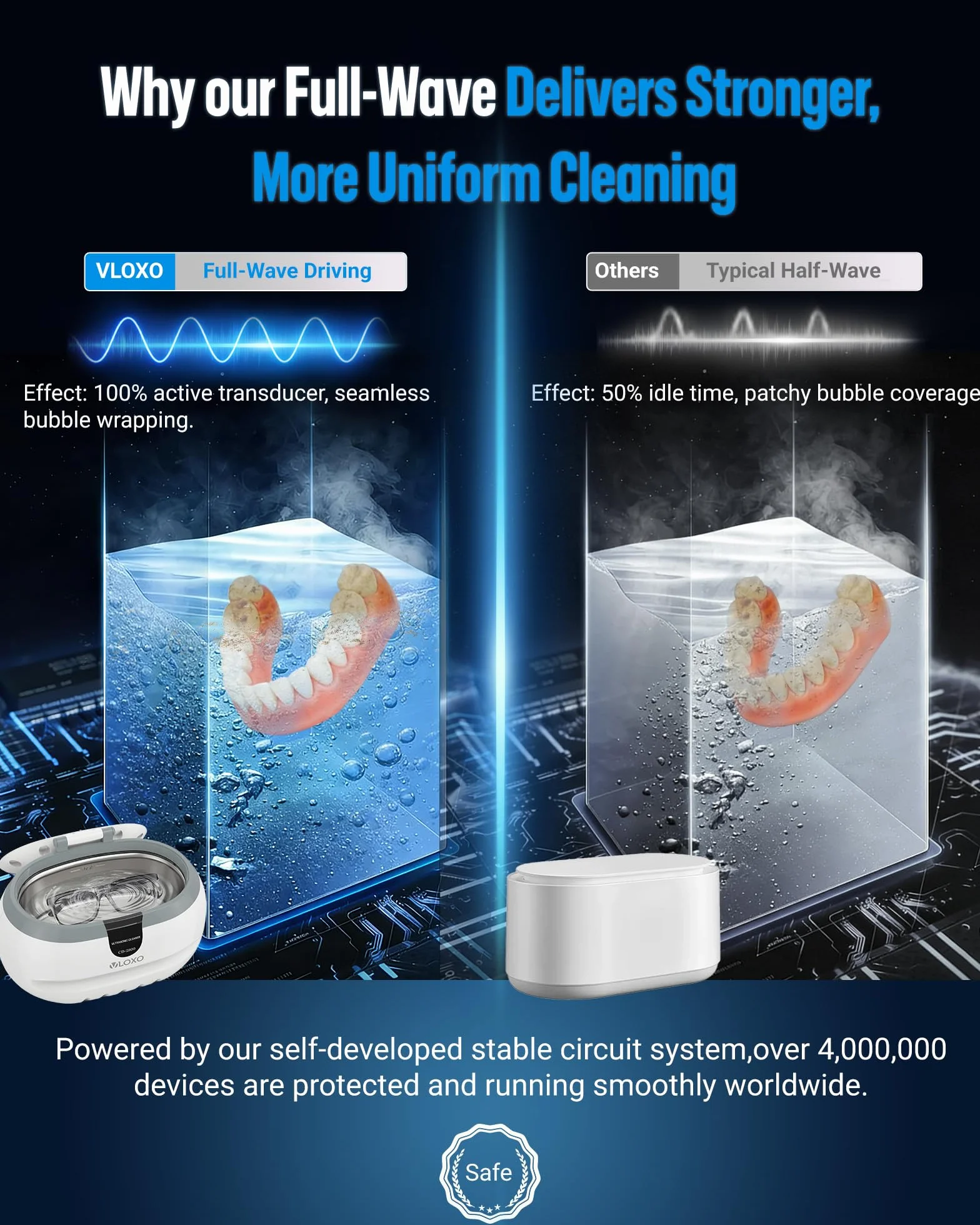 600 ml Dispositivo di pulizia a ultrasuoni - VLOXO Pulitore ad ultrasuoni 42kHz per occhiali, orologi, gioielli, orecchini, collane, rasoi, protesi dentarie, utensili, pennelli cosmetici, 50W, vasca