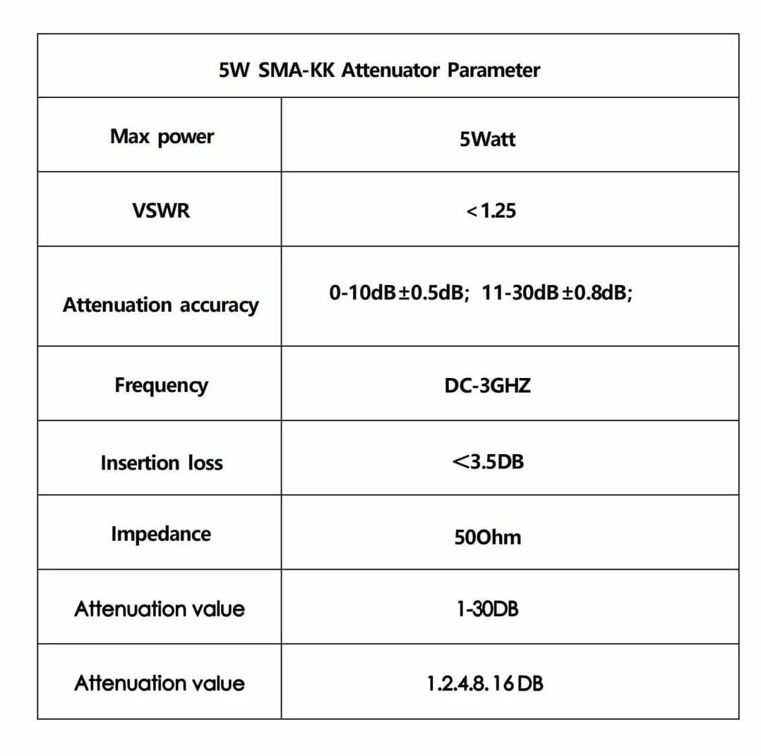 BECEN Attenuatore RF SMA 0-30 dB 3 GHz 50 ohm a pulsante