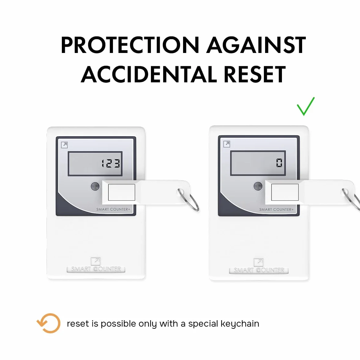 Contatore di Persone per Negozio con Sensore Infrarossi Wireless, Contatore Passaggi Porta e Flusso Clienti, Funziona a Batterie, Installazione Facile per Interni