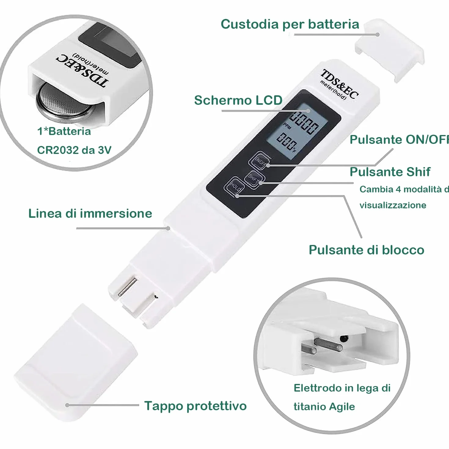 Tester digitale LCD per la qualità dell'acqua Misuratore TDS EC e Temperatura 3 in 1, Precisione di Lettura +/- 2%, 0-9990 PPM set, per Acqua Potabile/Piscina/Acquario/Piscina