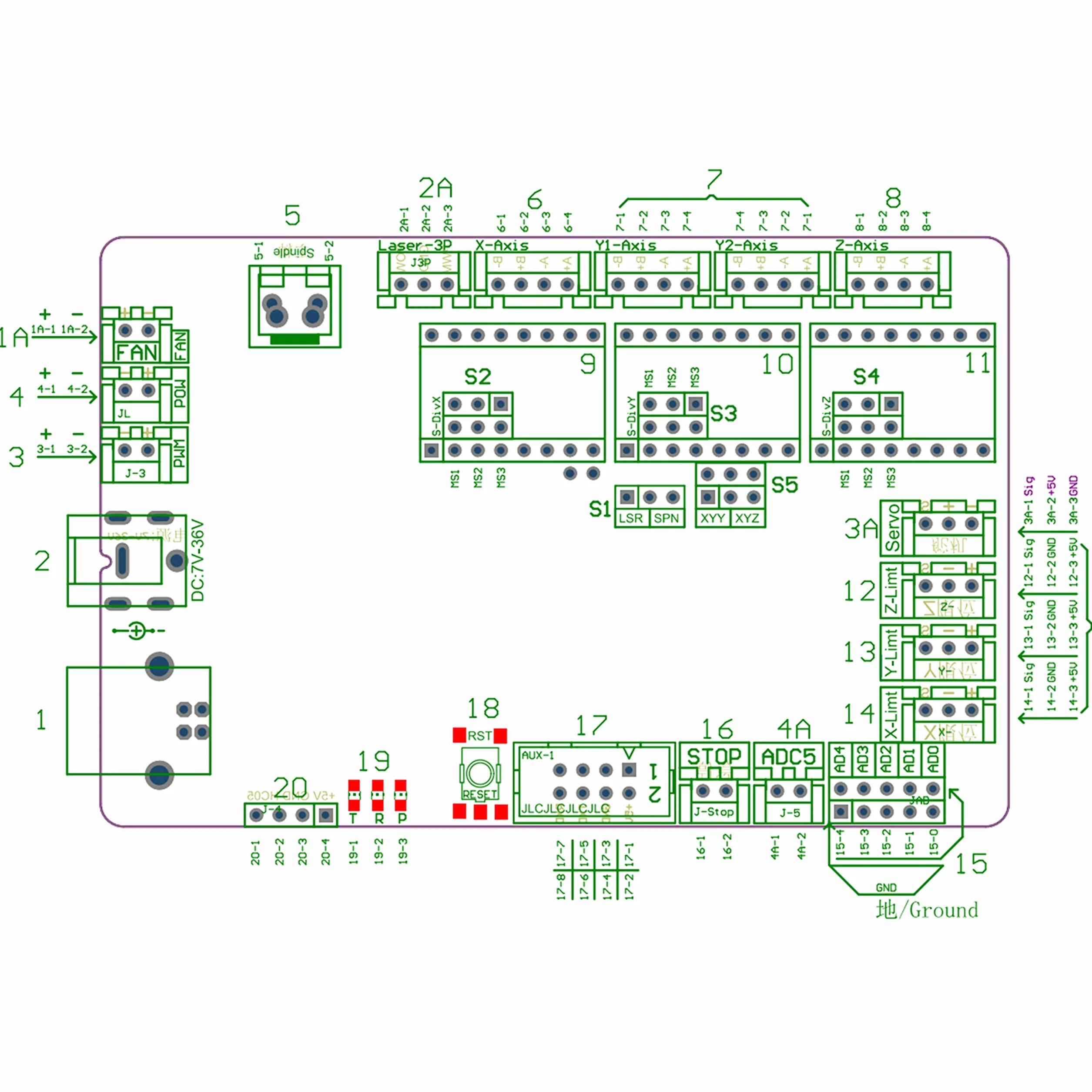 GRBLplanche Controller Pannello di Controllo 3 Assi per DIY CNC 3018 1610 2418