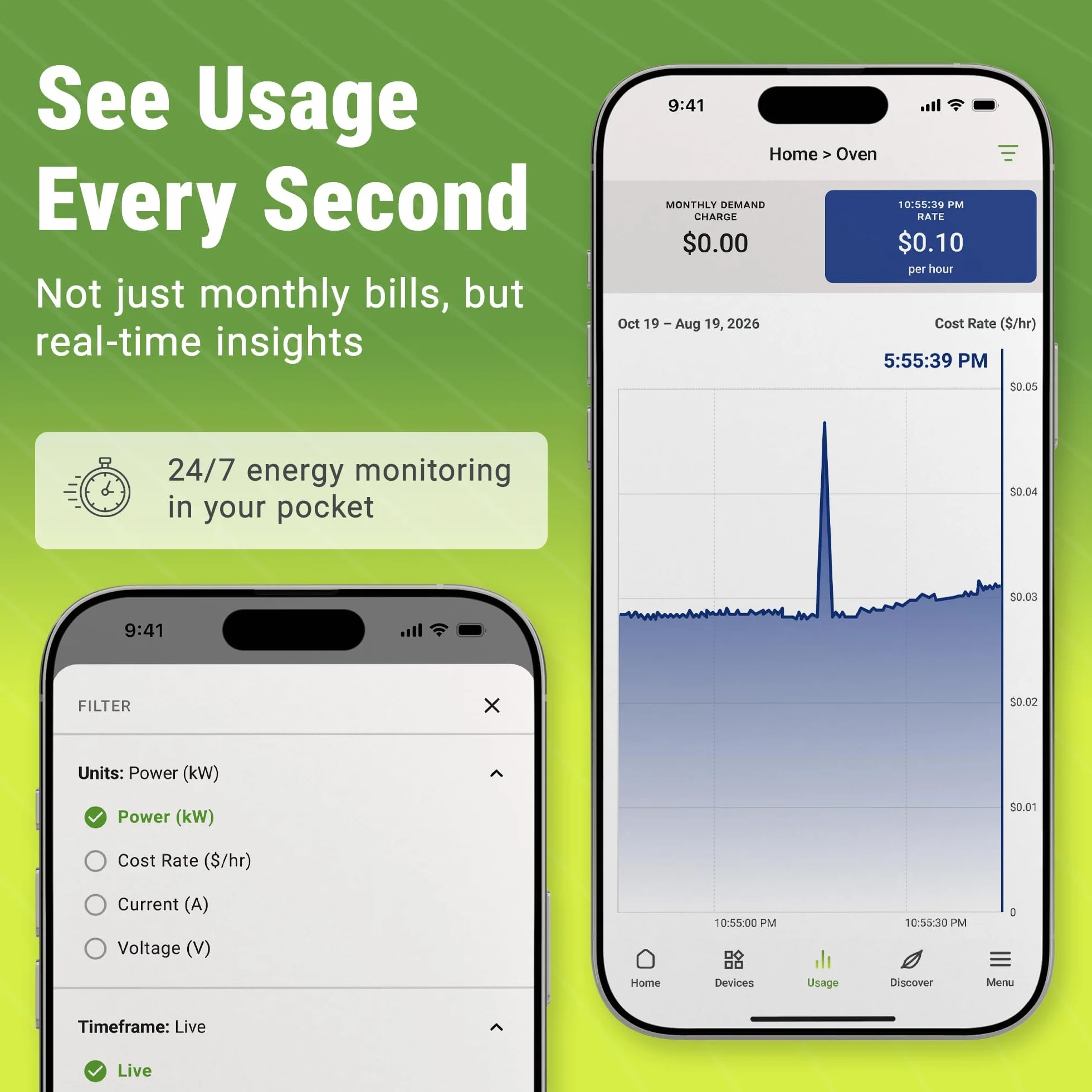 Smart Home Energy Monitor con 16 sensori di livello del circuito da 50 A | Vue - Monitor/misuratore di elettricità in tempo reale | Misurazione solare/netto
