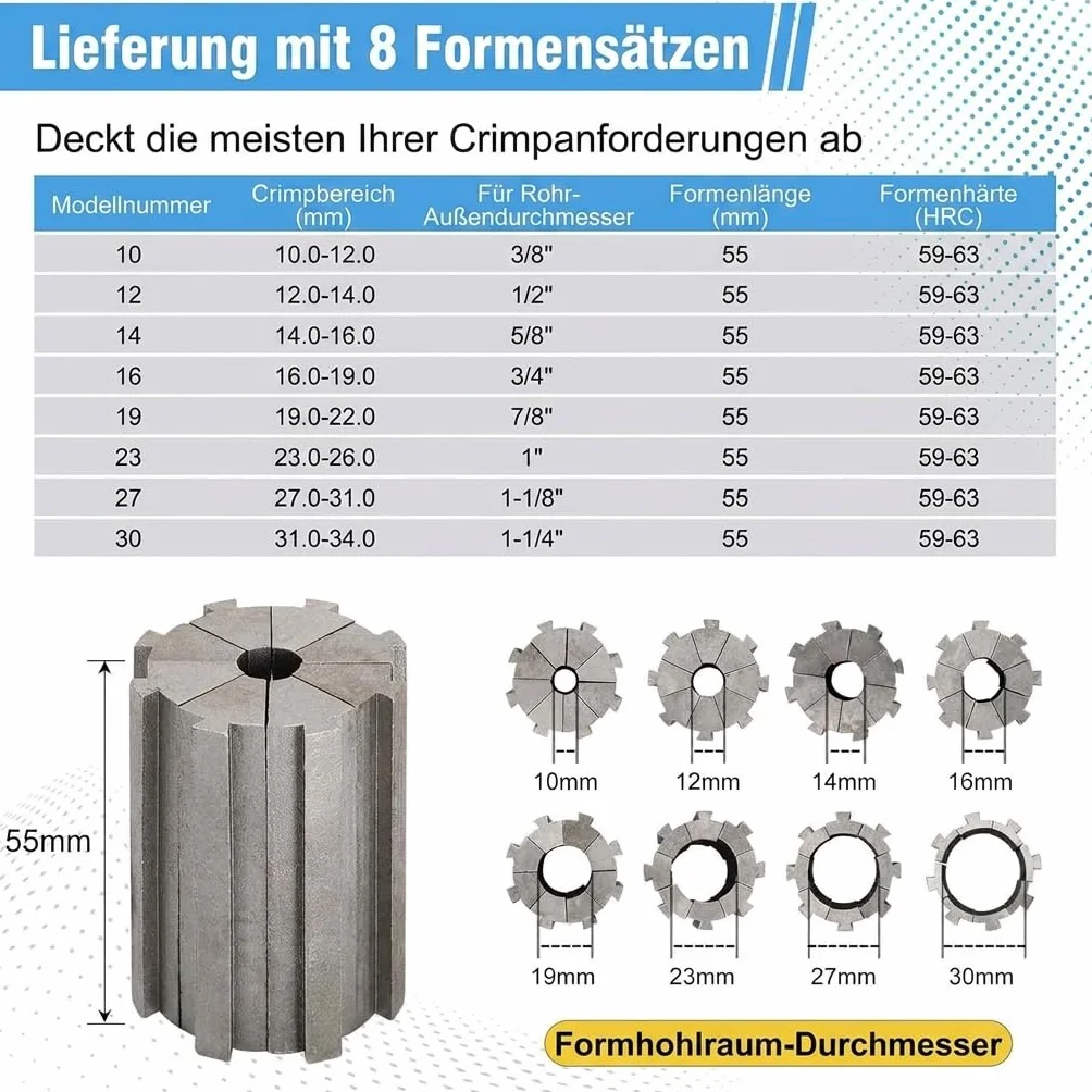 Kit crimpatrice per tubi oleodinamica Professionale | Forza 2000kN | 8 Matrici (10-30mm²) per Tubi R1/R2 da 1/4" a 1" | Crimpatrice per Riparazioni Auto, Agricole e Industriali | Certificato CE.