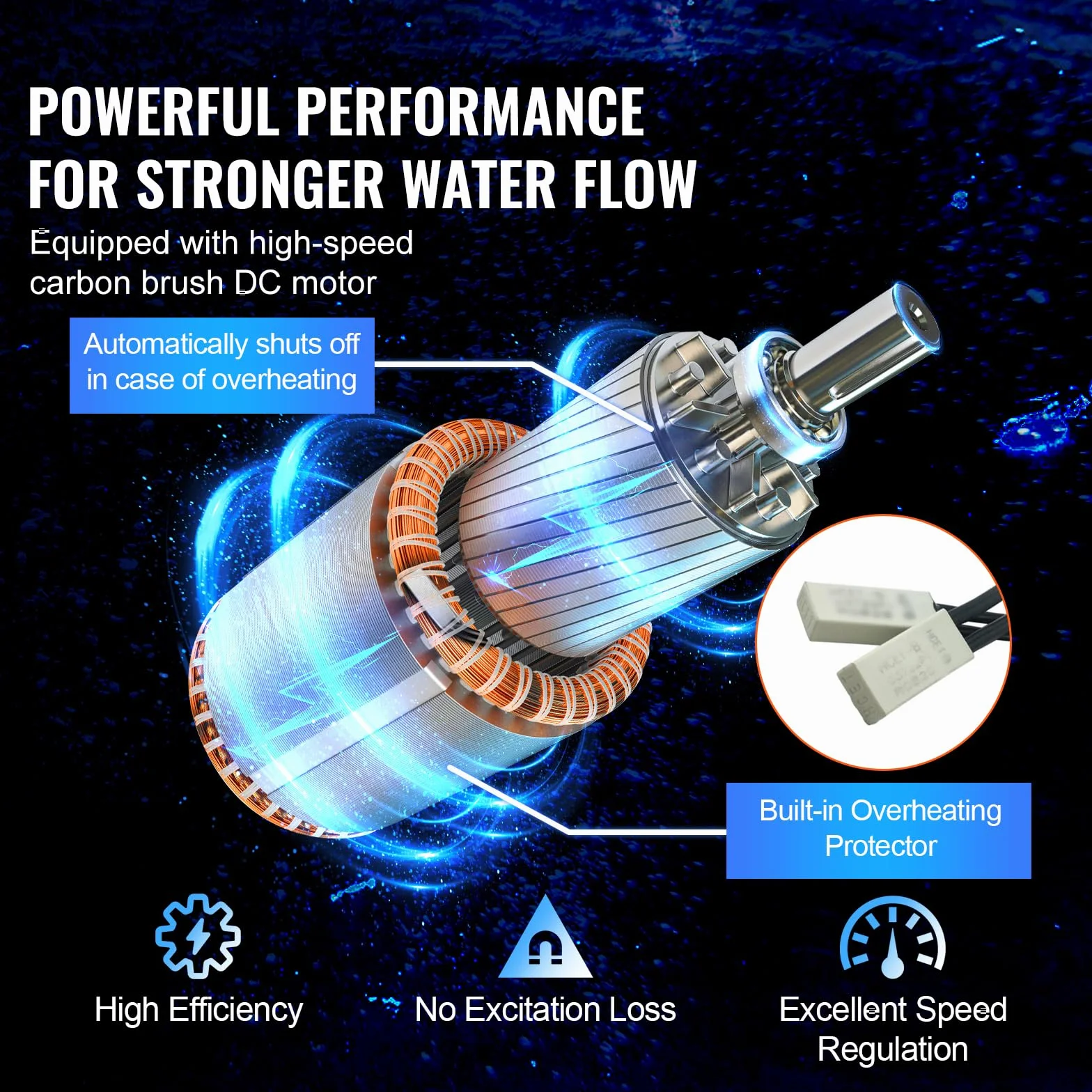 VEVOR Pompa Acqua Solare, Pompa Sommergibile Pozzi Profondi da 120 W, 12 V CC, 3,2 GPM, Sollevamento 70 m, Immersione Massima 30 m, Pompa Acqua Energia Solare Pozzi, Fattorie, Ranch, Irrigazione
