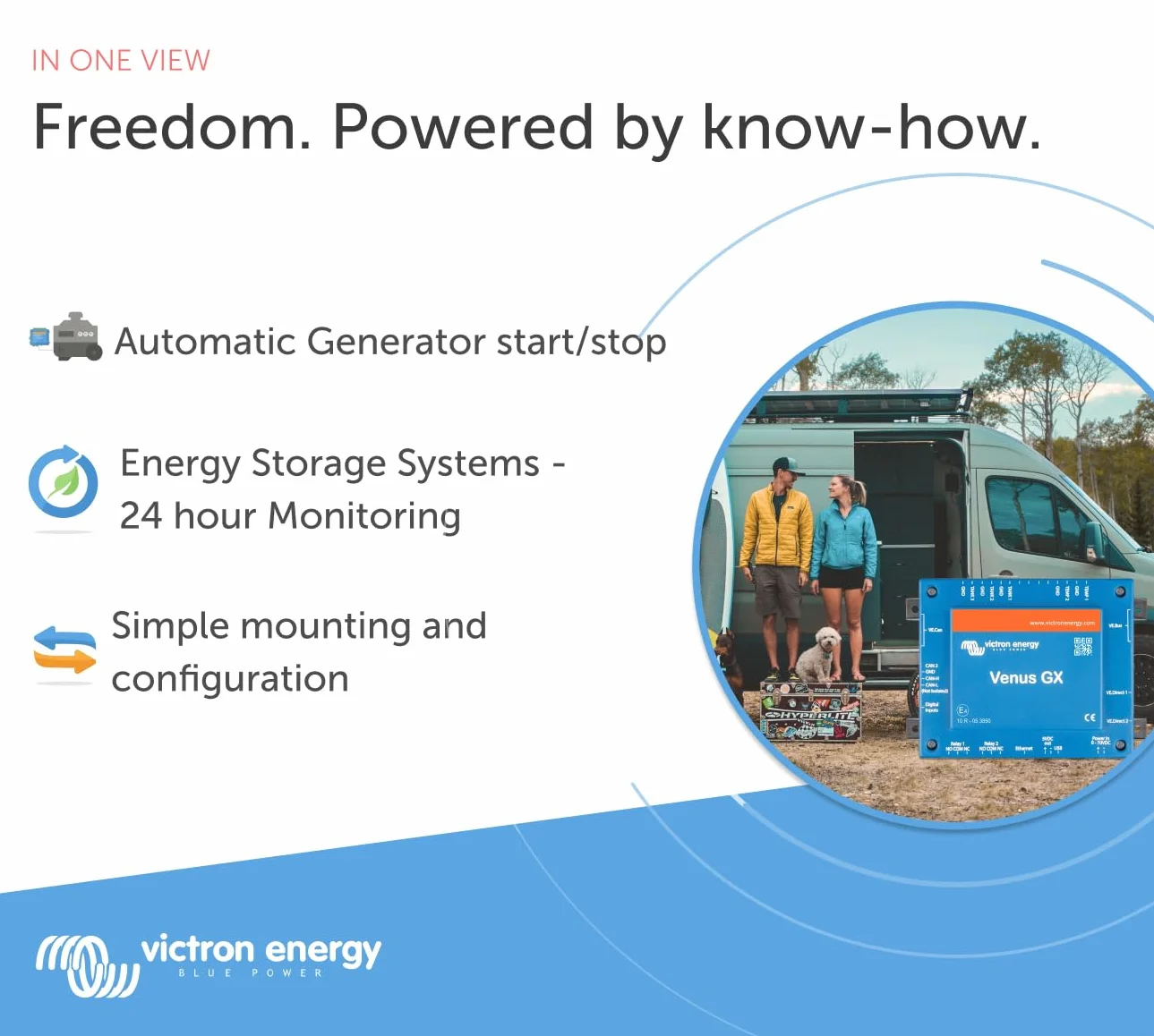 Victron Energy Venus GX, Monitoraggio del Sistema
