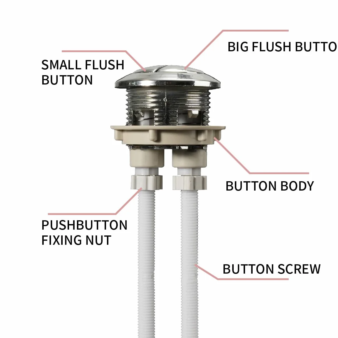 Pulsante Universale per Scarico WC 40 mm, Doppio Scarico, Diametro 37-44 mm