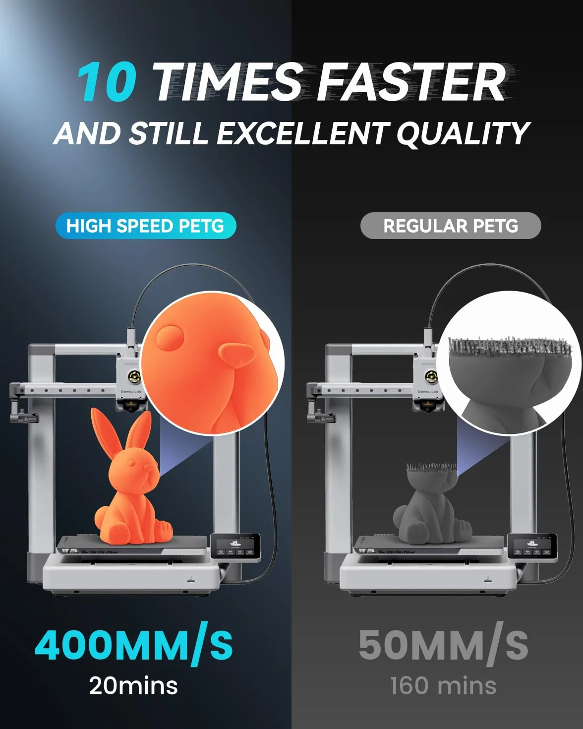 SUNLU Filamento PETG 1.75mm 4kg Nero, 30-600mm/s, 4 Bobine