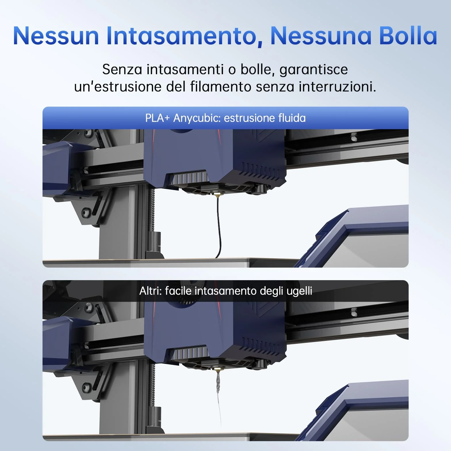 ANYCUBIC PLA+ Filamento 1,75 mm 4KG Nero Bianco Rosso Blu Stampa 3D Alta Tenacità Precisione