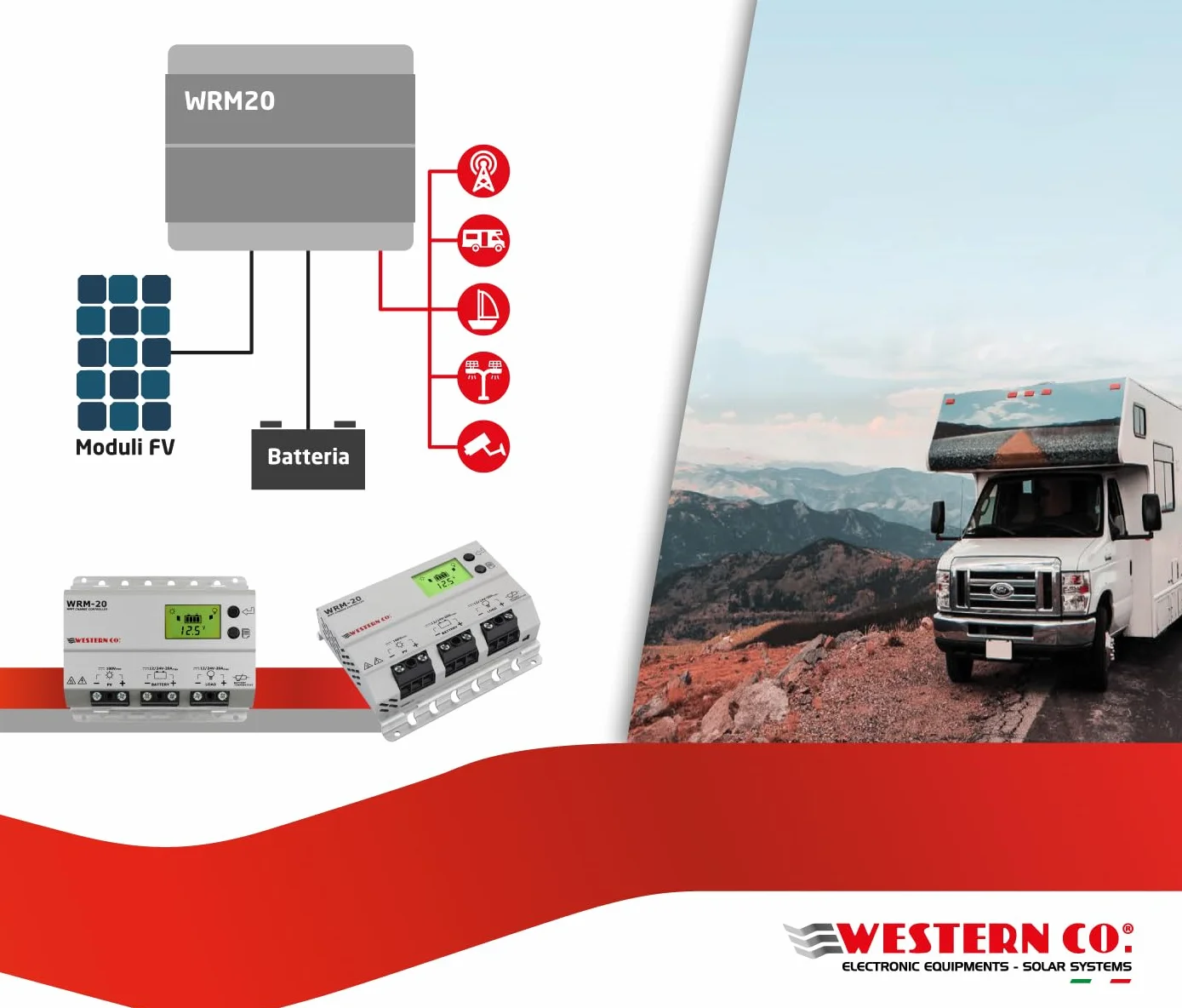 Western CO | WRM 20 | Regolatore di Carica MPPT, Regolatore Fotovoltaico 20A 12/24V, Display Grafico, Funzione Crepuscolare