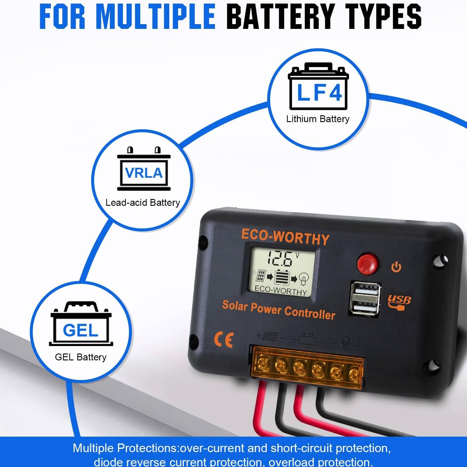 ECO-WORTHY Kit pannello solare 100 W 12 V per camper barca 12 V batteria: pannello solare monocristallino da 100 W + regolatore di carica solare da 30 A + cavo solare + morsetti di fissaggio Z