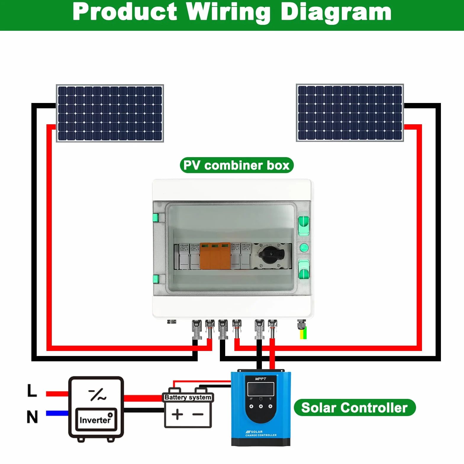 BuyWeek Fotovoltaico Combiner Box 1000V 32A Solare PV Combiner Box con Scaricatore Sovratensione, Interruttore Isolatore DC Solare, Impermeabile IP65, 2 stringa, per Solare Impianto Fotovoltaico