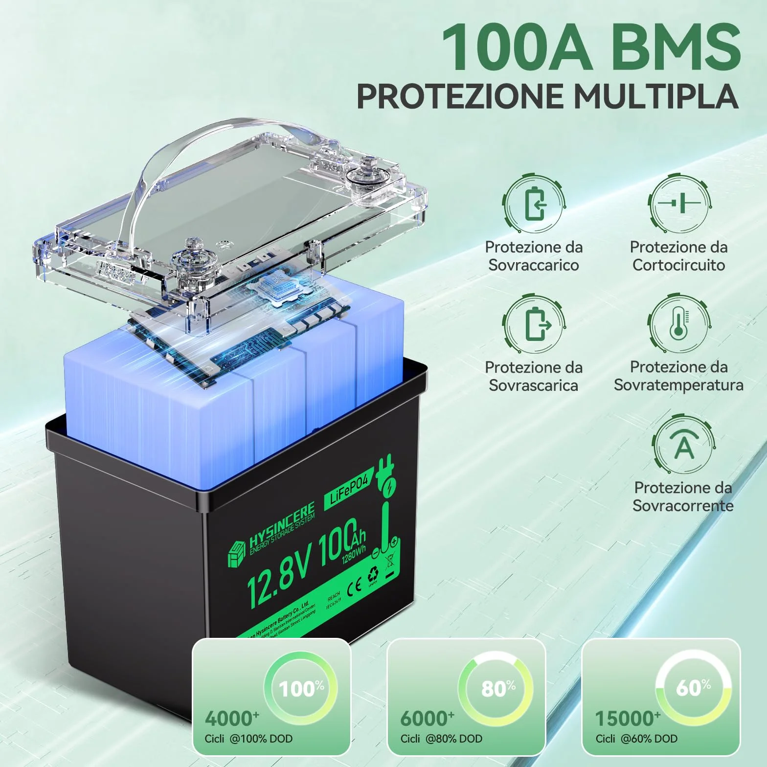Batteria Litio Mini LiFePO4 12V 100Ah con LED, 100A Intelligente BMS & Max. 15000 cicli, 12 Volt Deep Cycle 1280 Wh ricaricabile per camper, campeggio, sistemi a casa solare, barche