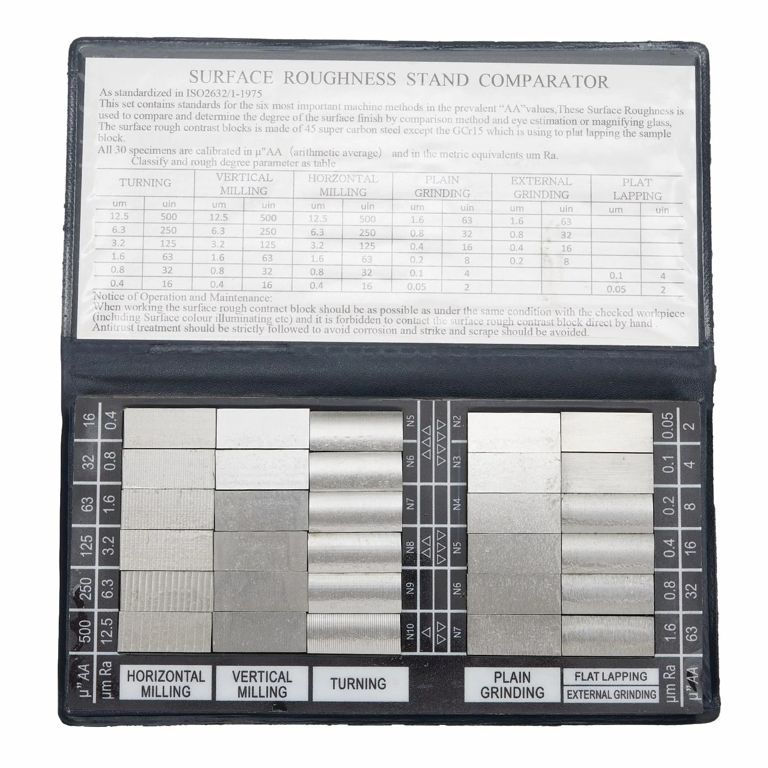 Blocco campione confronto rugosità Ra0.05-12.5, set da 30 pezzi per tornitura fresatura rettifica, kit di ispezione conforme SAE