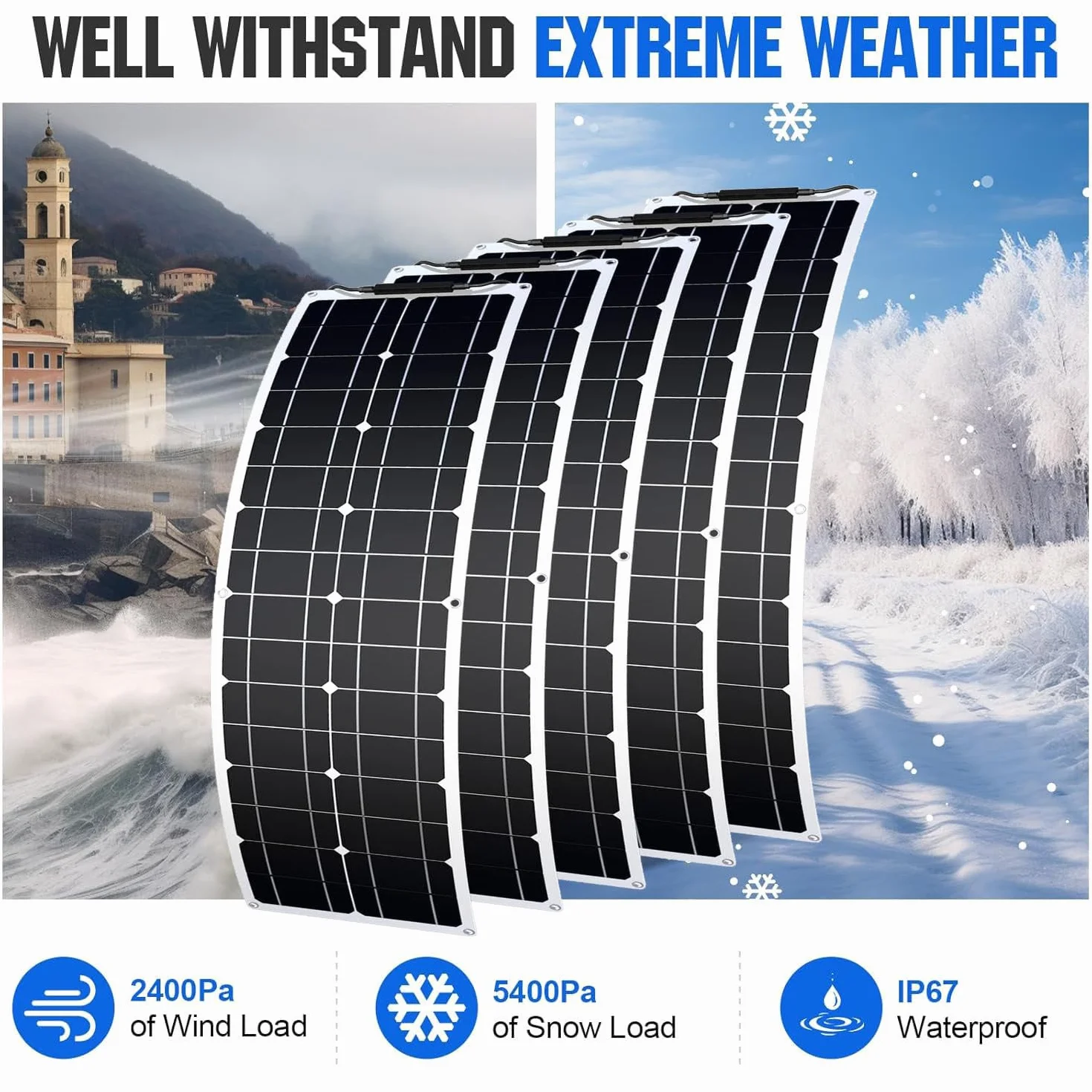Kit Pannello Solare Da 200 W/400 W/800 W, Pannello Solare Monocristallino Flessibile, Pannello Solare Con Controller Da 40 A, Pannello Solare Ultrasottile,200W