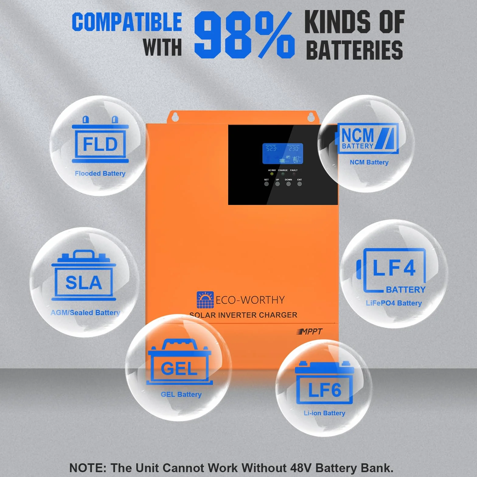 ECO-WORTHY Inverter ibrido 48 V 5000 W a onda sinusoidale pura + MPPT 80 A regolatore di carica solare DC a 220 V/230 V AC inverter solare per camper casa sistema solare completo