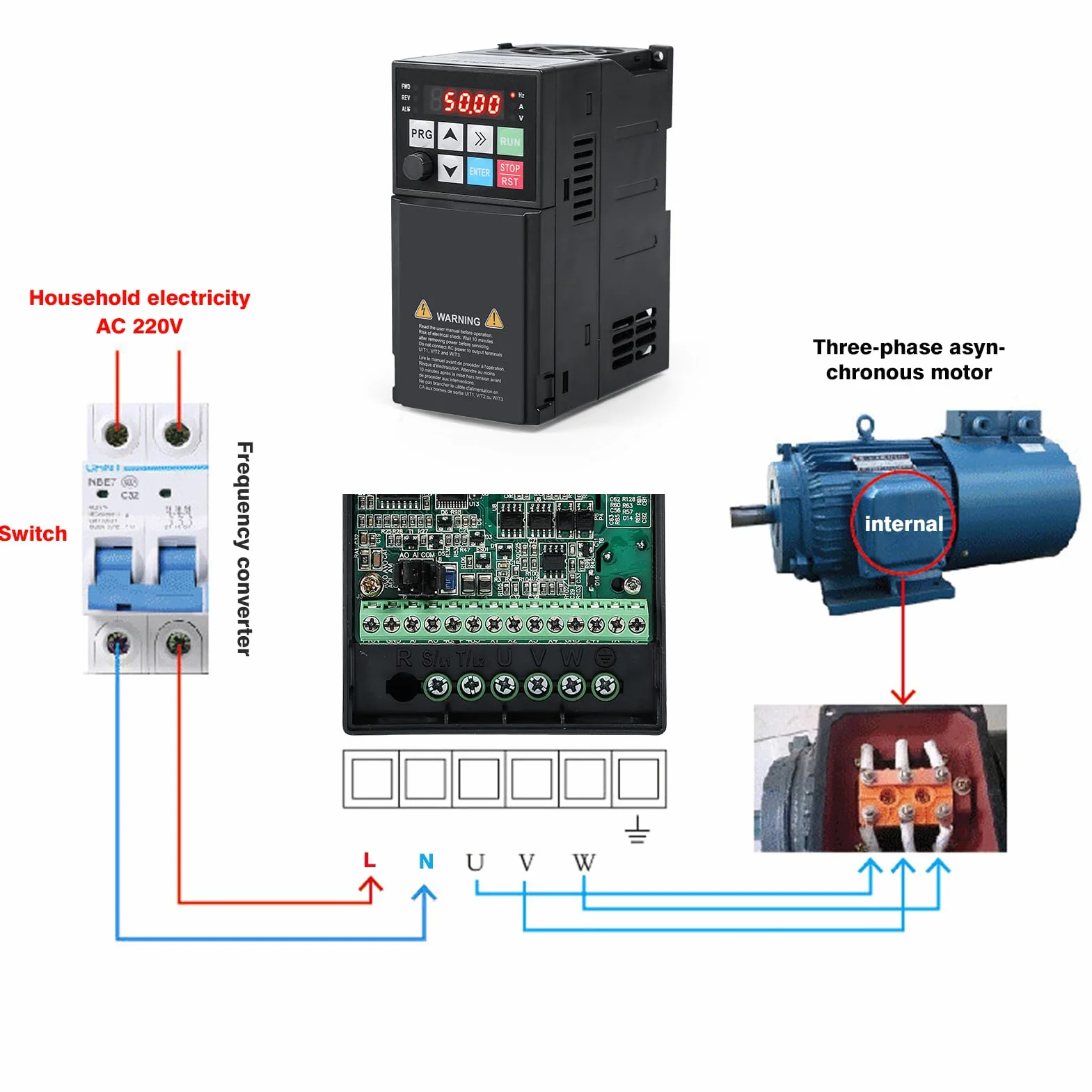 DEWIN Inverter per Motori Trifase 2.2 KW 220V Ingresso Monofase Uscita Trifase,Azionamento a Frequenza Variabile VFD Regolatore velocità del Motore 220V(Modello di Fabbrica:MS500-2S-2.2G）