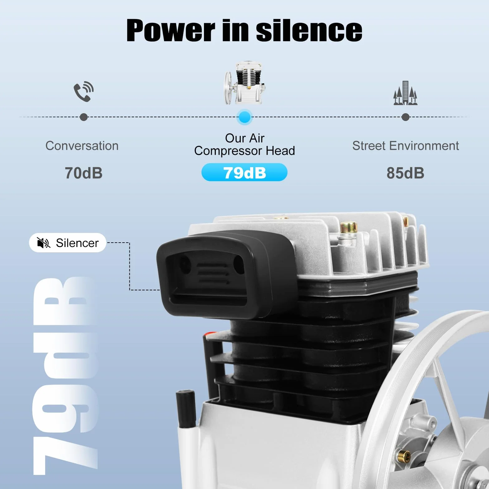 Testa della pompa del compressore d'aria, 65 mm, doppio cilindro, 420 l/min, 8 bar, testa del pistone in alluminio compatibile con motore 3HP, silenziatore e accessori inclusi